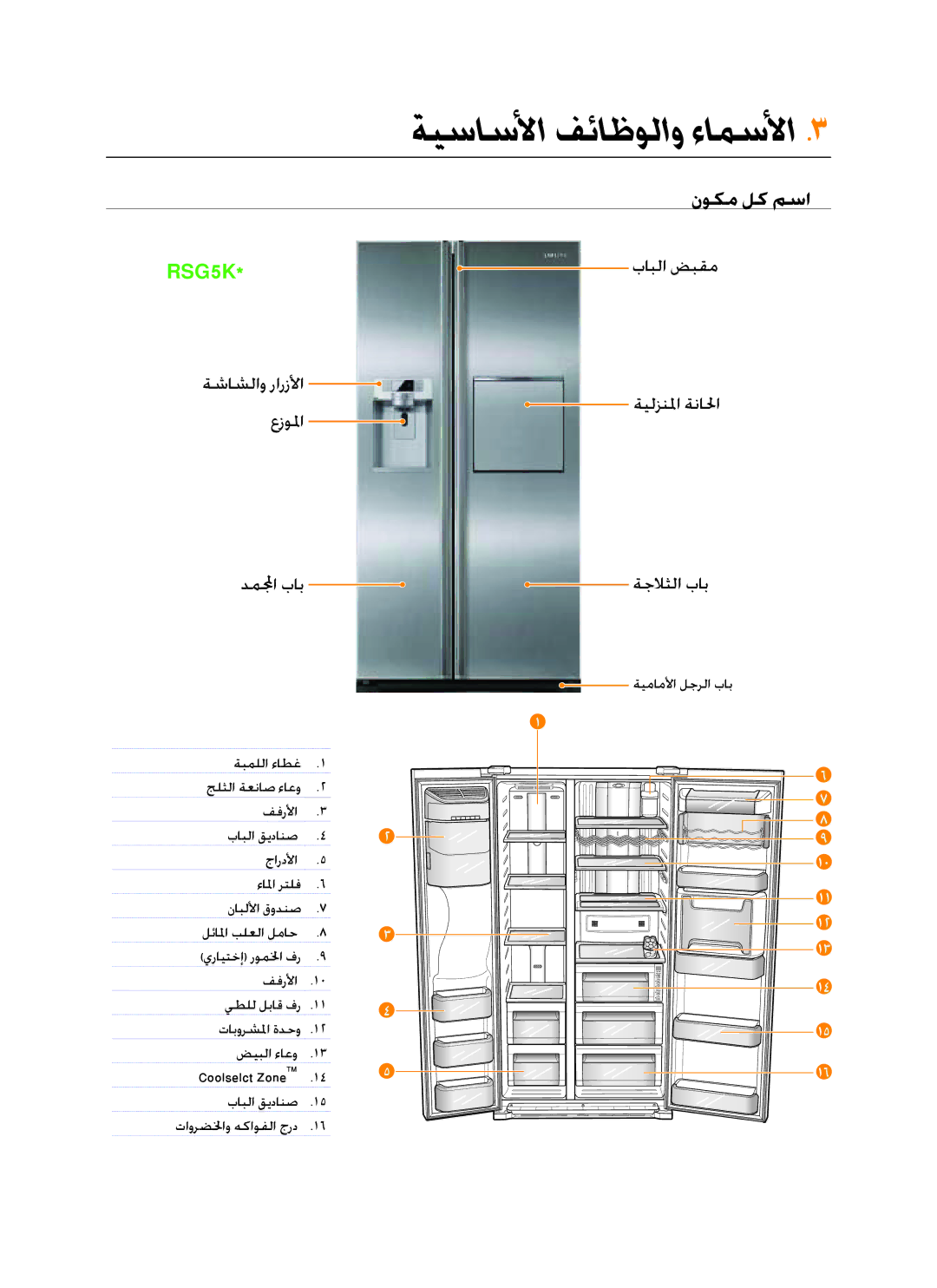 Samsung RSG5FUTS1/JUM, RSG5FUPS1/MTR, RSG5FUPS1/ZAM, RSG5FUPN1/XSG, RSG5FUPS1/ATC manual ةيساسلأا فئاظولاو ءامسلأا, RSG5K 