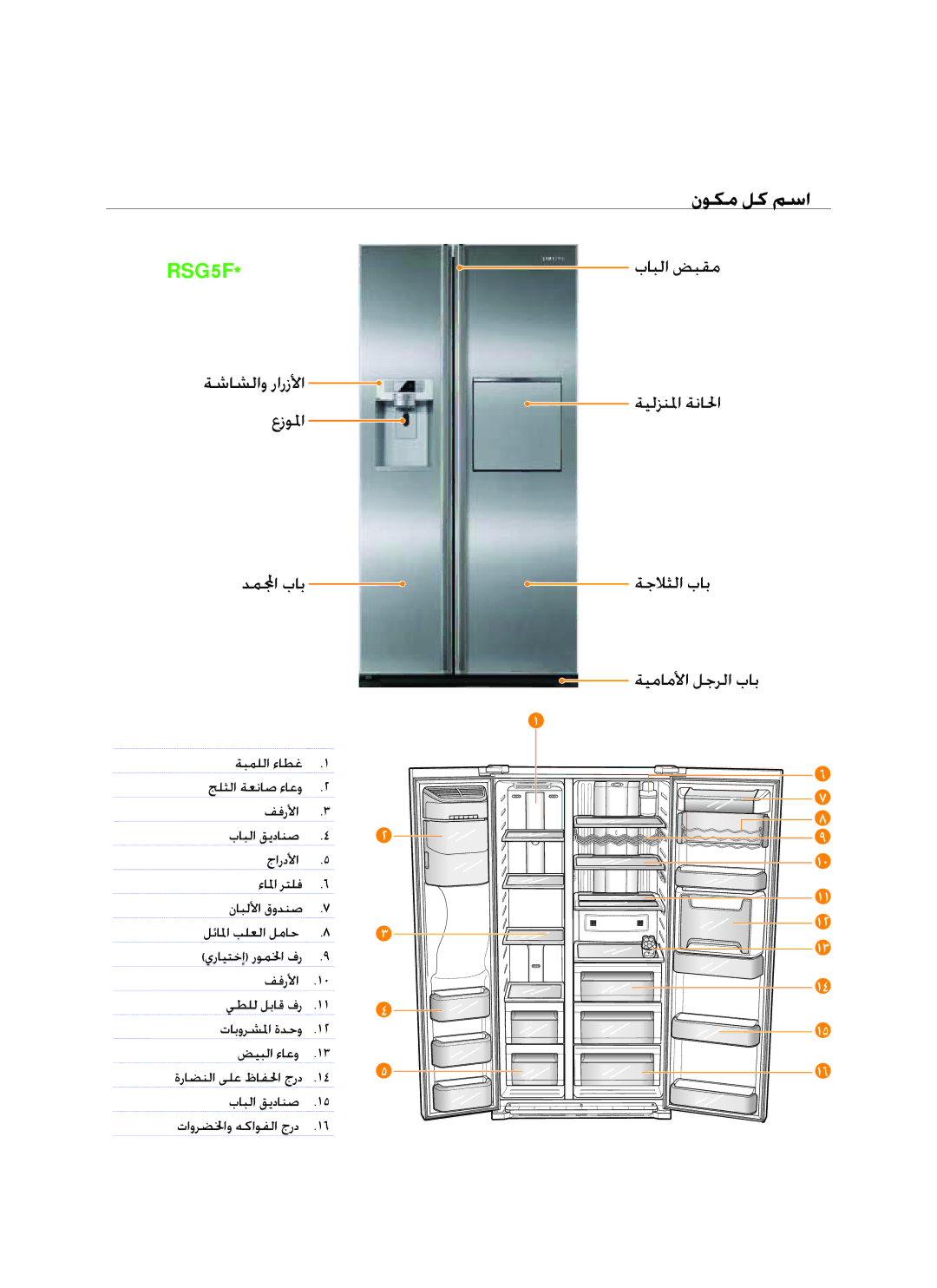 Samsung RSG5FUPS1/ZAM, RSG5FUPS1/MTR, RSG5FUTS1/JUM, RSG5FUPN1/XSG, RSG5FUPS1/ATC, RSG5FUPS1/JUM manual 