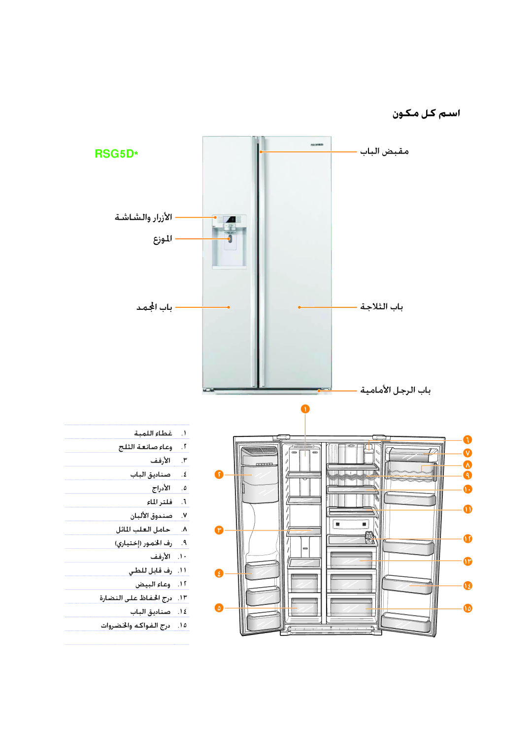 Samsung RSG5FUPN1/XSG, RSG5FUPS1/MTR, RSG5FUTS1/JUM, RSG5FUPS1/ZAM, RSG5FUPS1/ATC, RSG5FUPS1/JUM manual RSG5D 