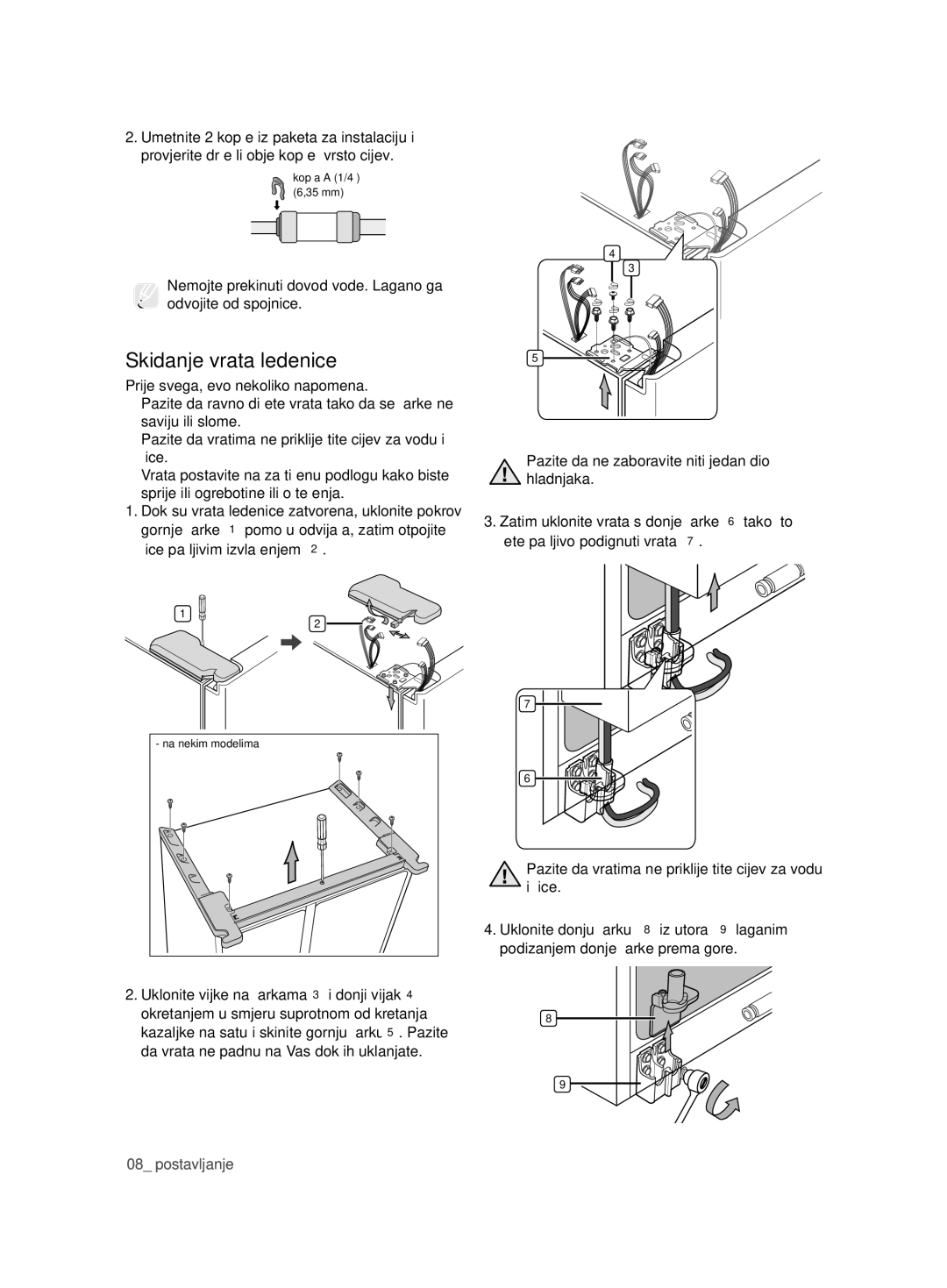 Samsung RSG5FURS1/ANU, RSG5PURS1/EUR, RSG5PURS1/XEF, RSG5FURS1/EUR, RSG5FUBP1/EUR, RSG5FURS1/BWT manual Skidanje vrata ledenice 