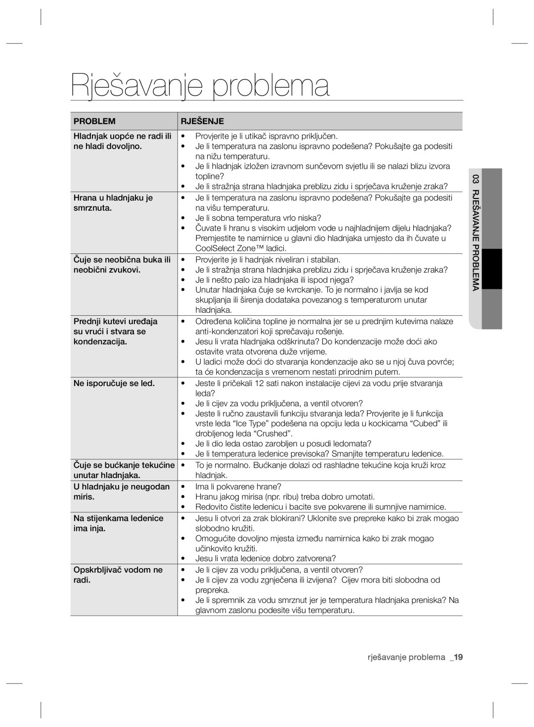 Samsung RSG5PURS1/XEF, RSG5FURS1/ANU manual Rješavanje problema, Topline?, CoolSelect Zone ladici, 03 Rješavanje Problema 