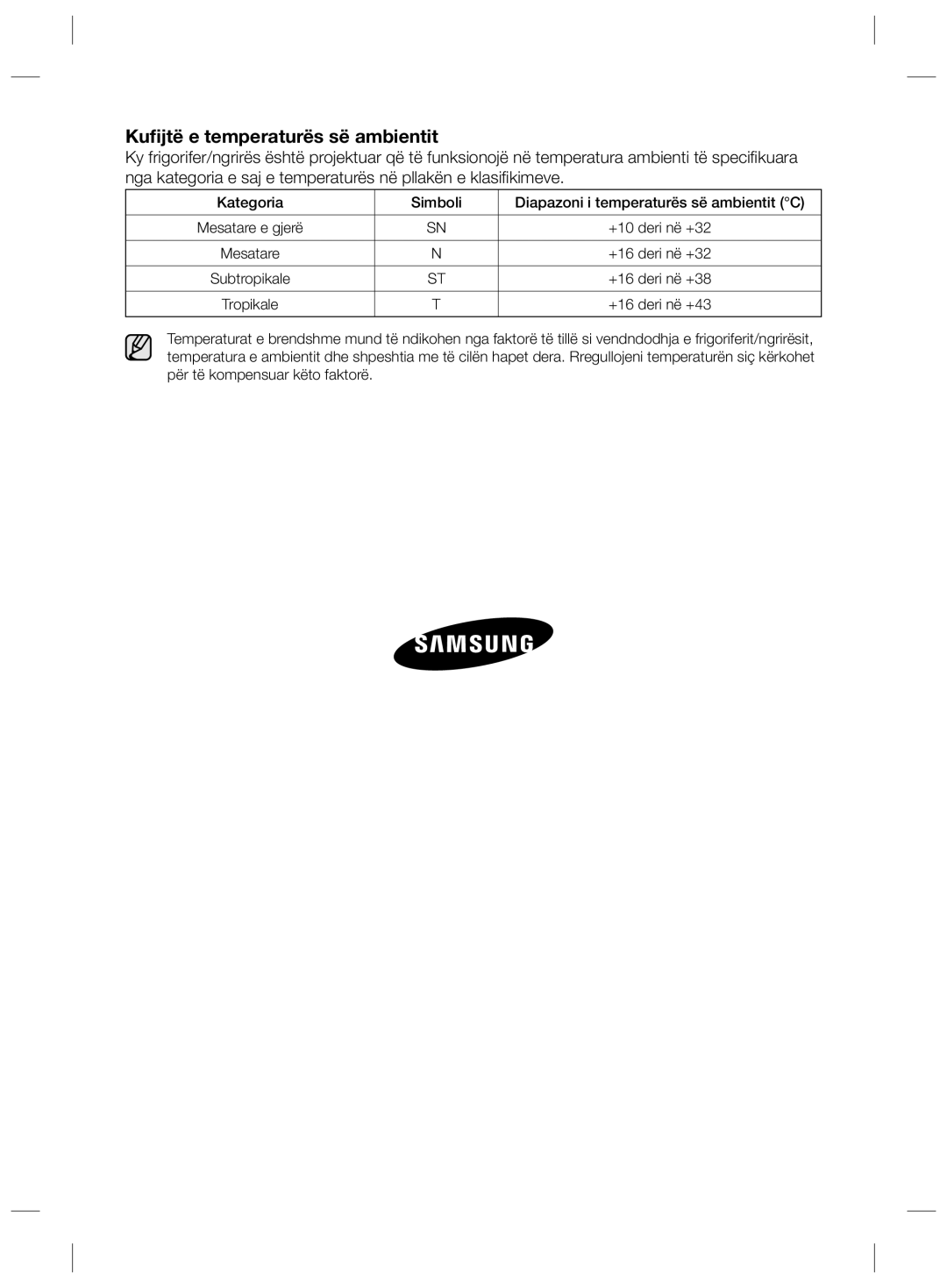 Samsung RSG5FURS1/BWT manual Kuﬁjtë e temperaturës së ambientit, Kategoria Simboli Diapazoni i temperaturës së ambientit C 