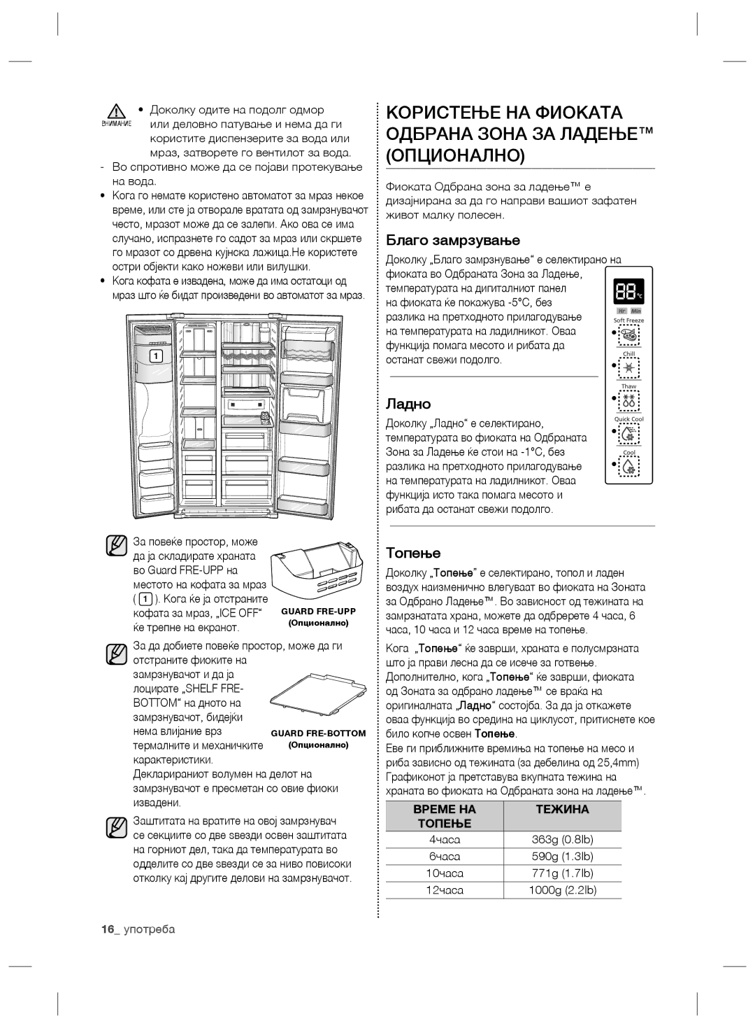 Samsung RSG5FURS1/EUR Користење НА Фиоката Одбрана Зона ЗА Ладење Опционално, Благо замрзување, Ладно, Топење, 16 употреба 