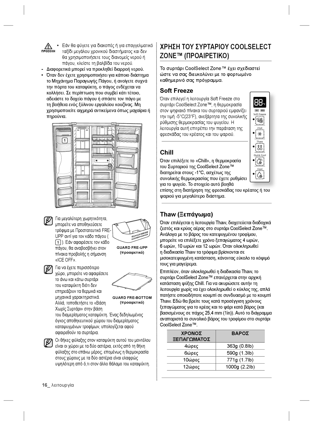 Samsung RSG5PURS1/XEO manual Χρhση ΤΟΥ Συρταριοy Coolselect Zone Προαιρετικο, Thaw Ξεπάγωμα, «Ice Off», 16 λειτουργία 