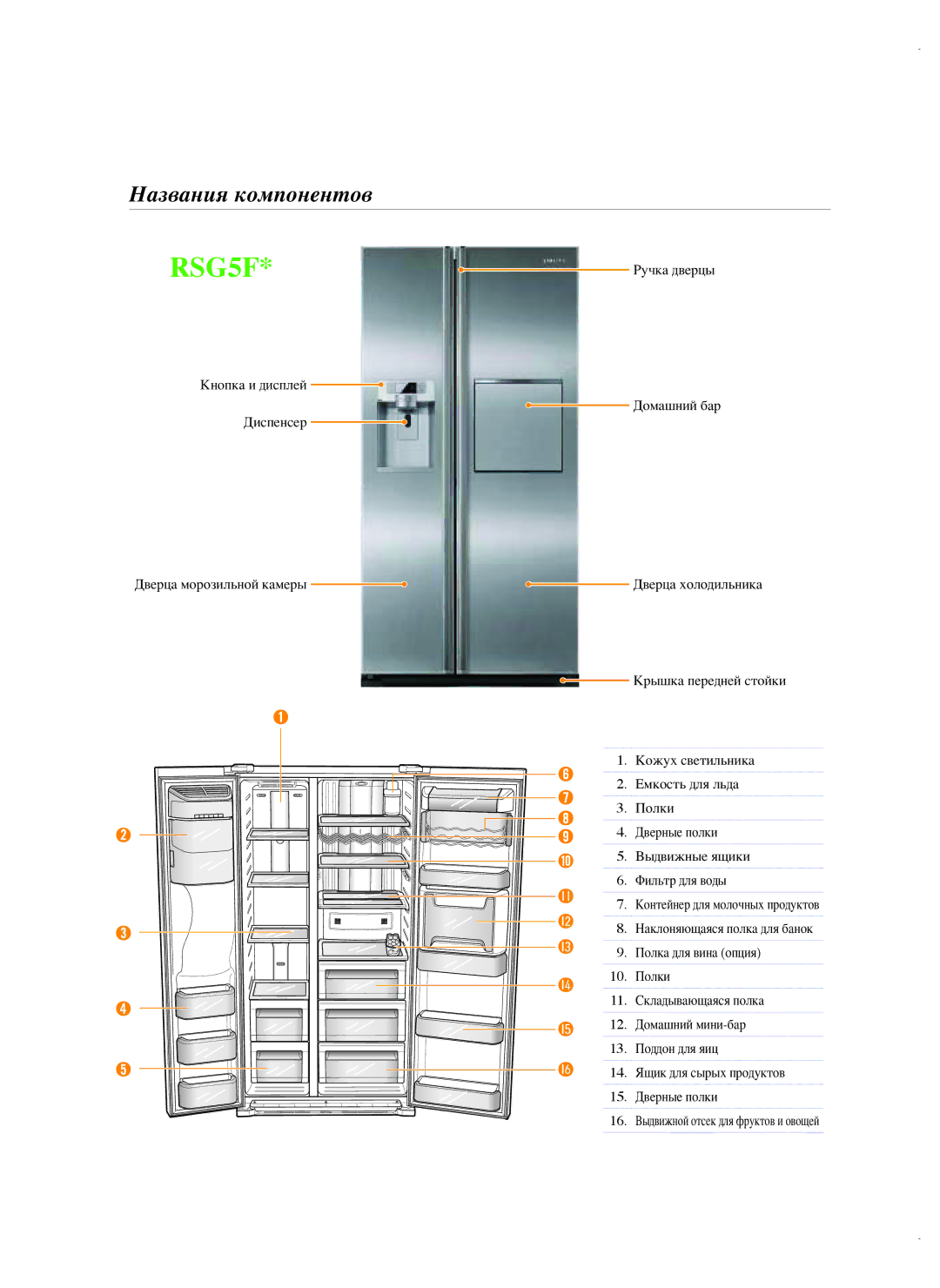 Samsung RSG5FURS1/BWT, RSG5FUMH1/BWT manual 