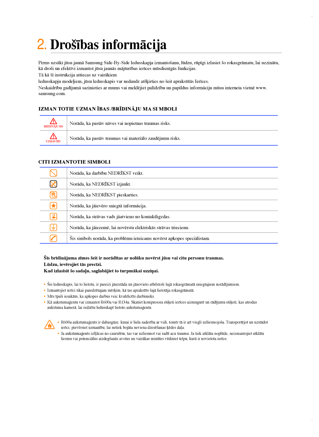 Samsung RSG5FUMH1/BWT, RSG5FURS1/BWT manual Drošības informācija, Izman Totie Uzman Ības /BRĪDINĀJU MA SI Mboli 