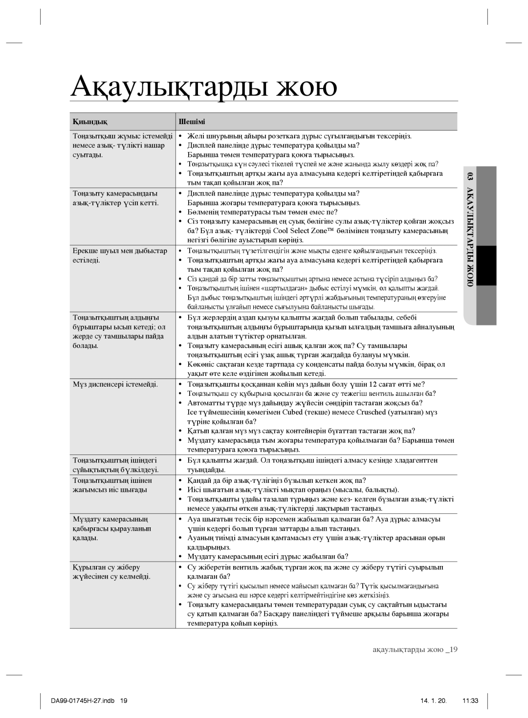 Samsung RSG5FUMH1/BWT, RSG5FURS1/BWT manual Ақаулықтарды жою 