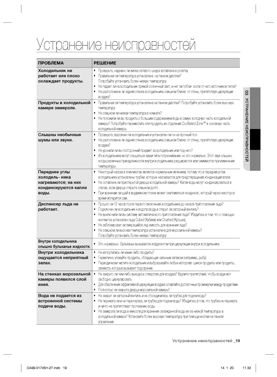 Samsung RSG5FUMH1/BWT, RSG5FURS1/BWT manual Устранение неисправностей 