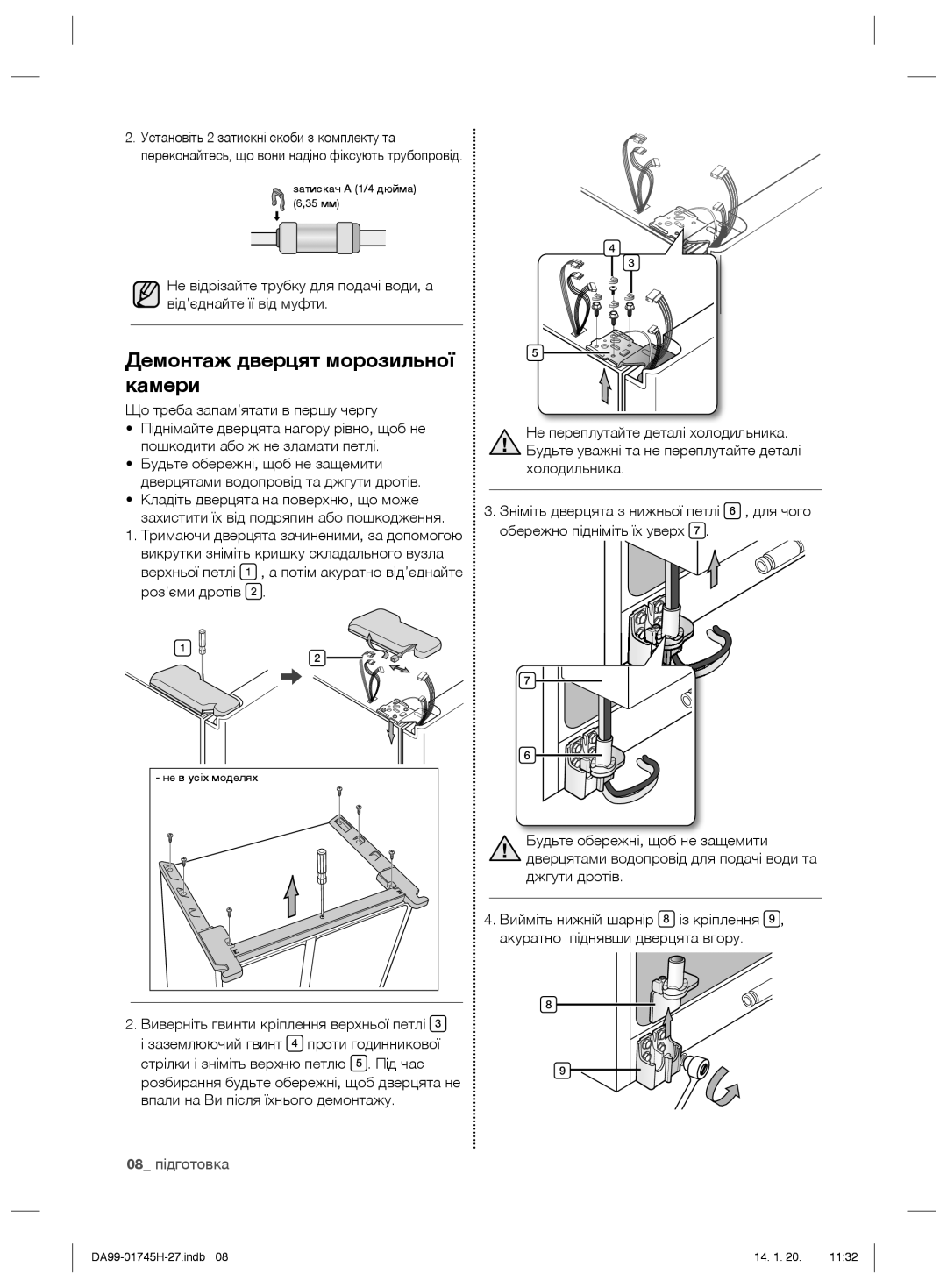 Samsung RSG5FURS1/BWT, RSG5FUMH1/BWT manual Демонтаж дверцят морозильної камери, 08 підготовка 