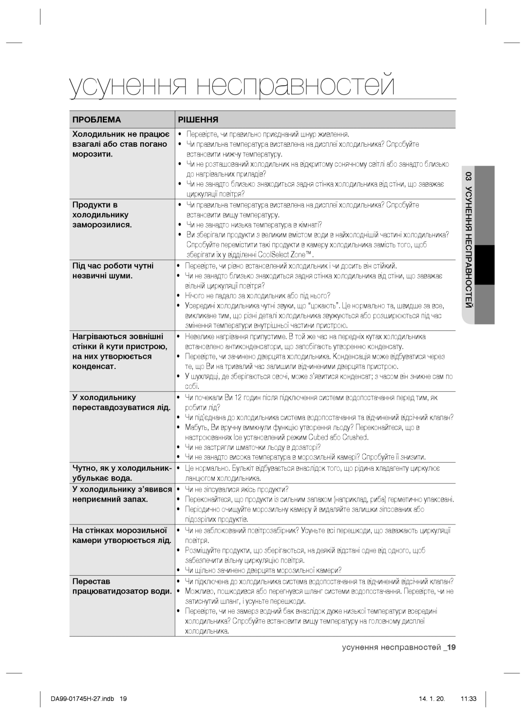 Samsung RSG5FUMH1/BWT, RSG5FURS1/BWT manual Усунення несправностей, 03 Усунення Несправностей 