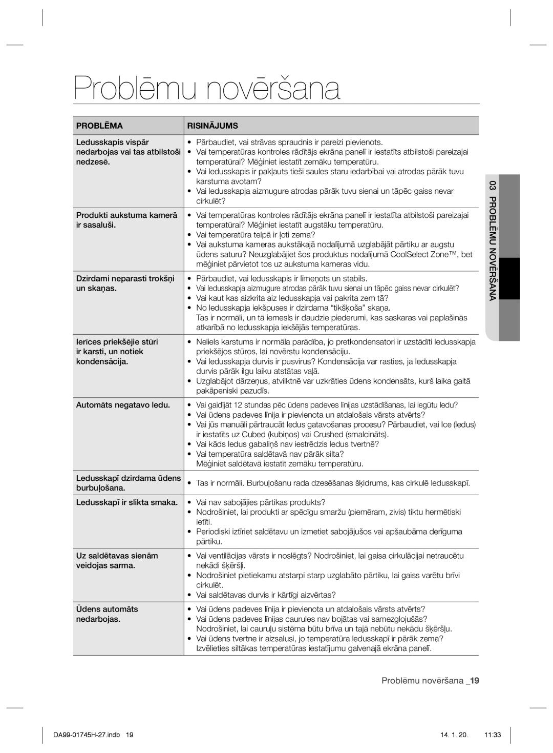 Samsung RSG5FUMH1/BWT, RSG5FURS1/BWT manual Problēmu novēršana, Problēmu Novēršana 