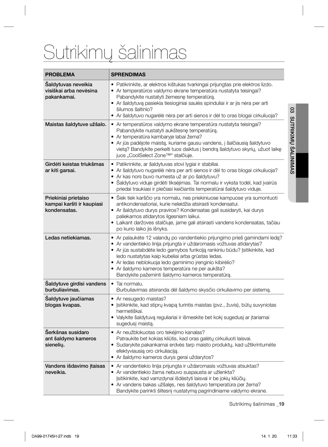 Samsung RSG5FUMH1/BWT, RSG5FURS1/BWT manual Sutrikimų šalinimas, Sutrikimų Šalinimas 