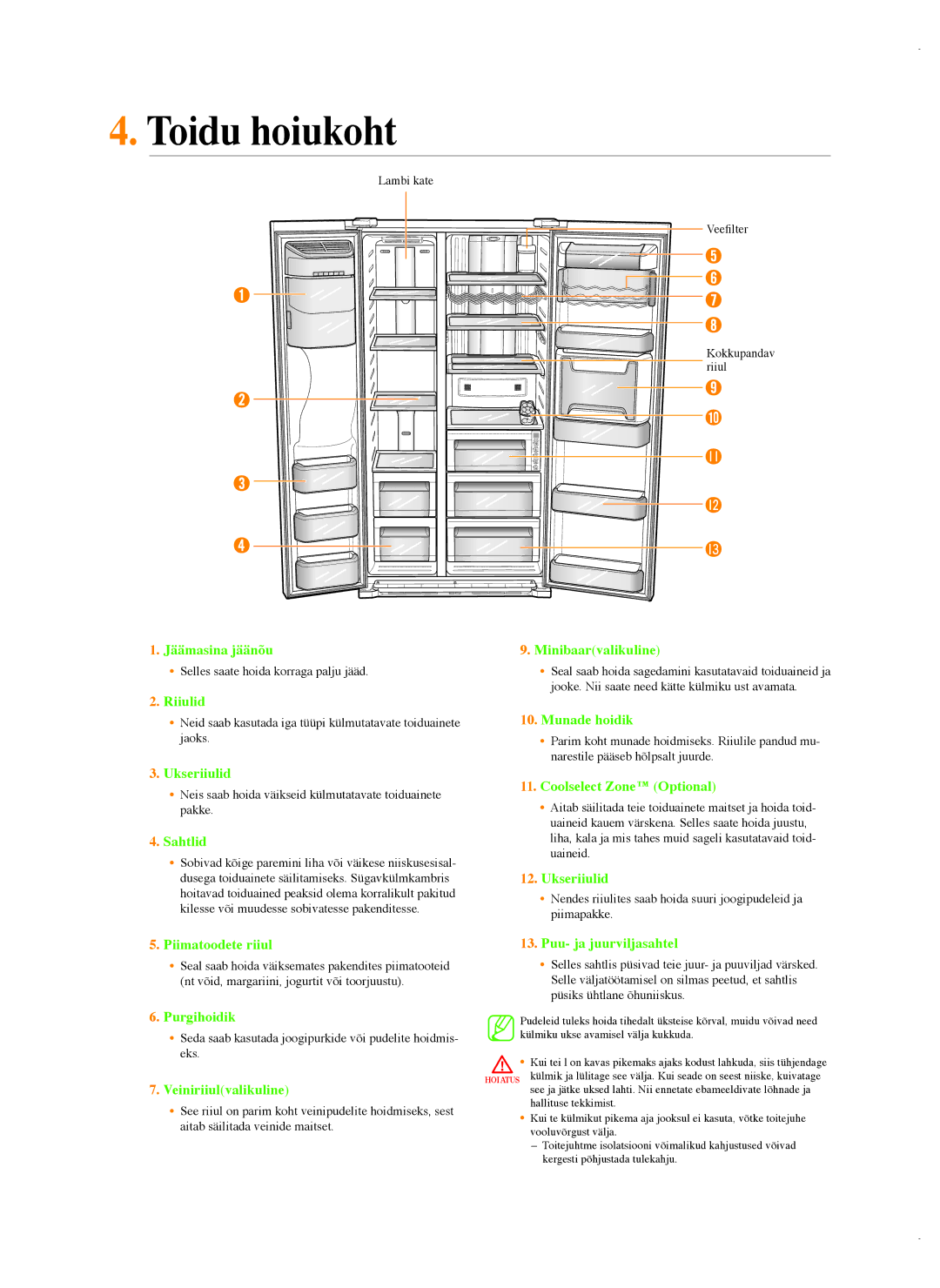 Samsung RSG5FURS1/BWT, RSG5FUMH1/BWT manual Toidu hoiukoht 