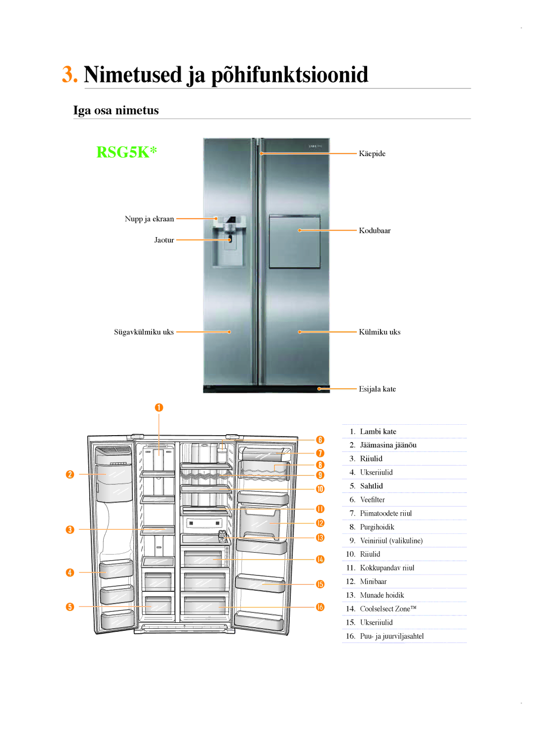 Samsung RSG5FUMH1/BWT, RSG5FURS1/BWT manual Nimetused ja põhifunktsioonid, RSG5K 