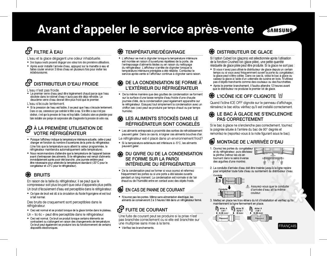 Samsung RSG5FUPS1/XEG, RSG5PCRS1/XEO, RSG5FURS1/ANU, RSG5PURS1/EUR, RSG5PCRS1/XEF manual Avant d’appeler le service après-vente 