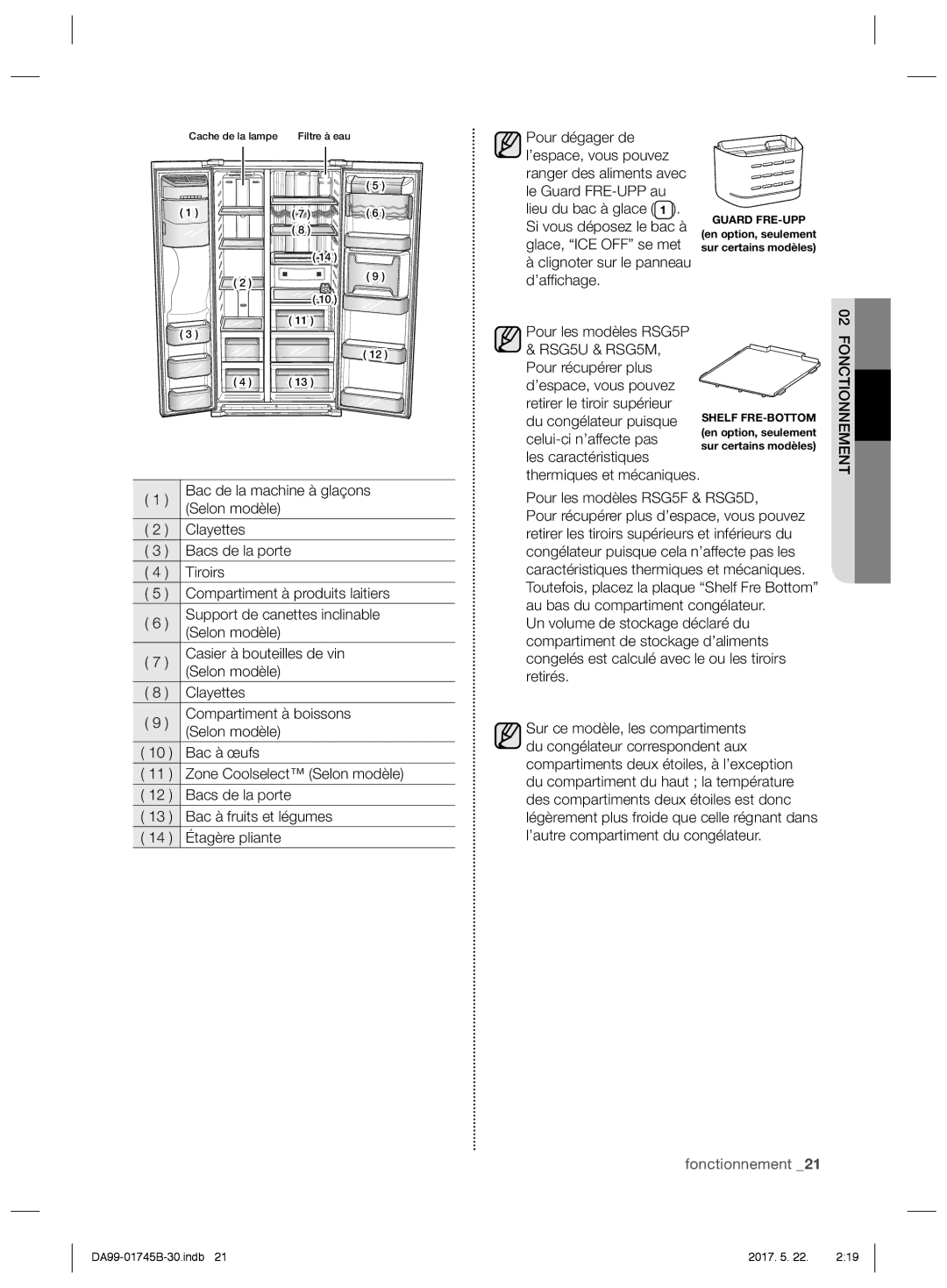 Samsung RSG5PCRS1/XEO manual Bac de la machine à glaçons, Selon modèle, Clayettes, Bacs de la porte, Tiroirs, Bac à œufs 