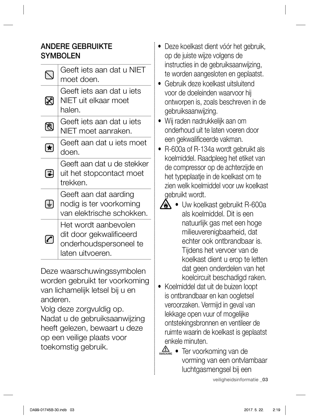 Samsung RSG5PUMH1/XEF, RSG5PCRS1/XEO, RSG5FURS1/ANU, RSG5FUPS1/XEG, RSG5PURS1/EUR, RSH7PNRS1/XEG Andere Gebruikte Symbolen 