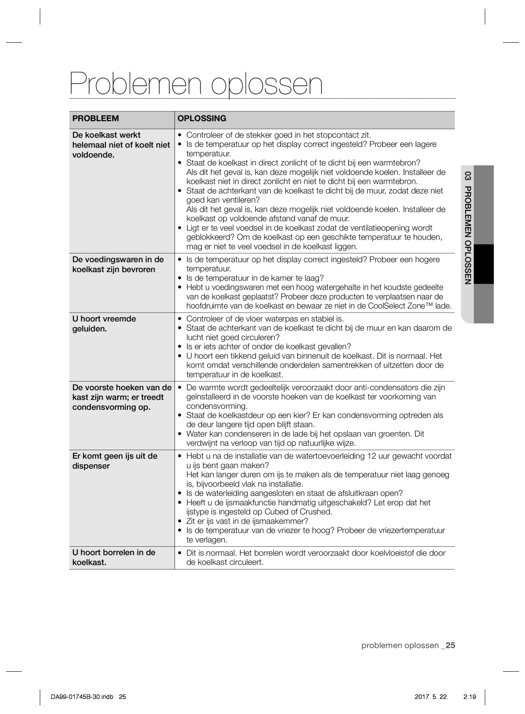 Samsung RSG5UCRS1/XEF, RSG5PCRS1/XEO, RSG5FURS1/ANU, RSG5FUPS1/XEG, RSG5PURS1/EUR, RSH7PNRS1/XEG manual Problemen oplossen 