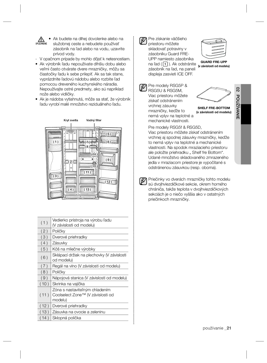 Samsung RSG5FURS1/XEO Služobnej ceste a nebudete používať, Prívod vody, Pre modely RSG5f & RSG5D, Závislosti od modelu 