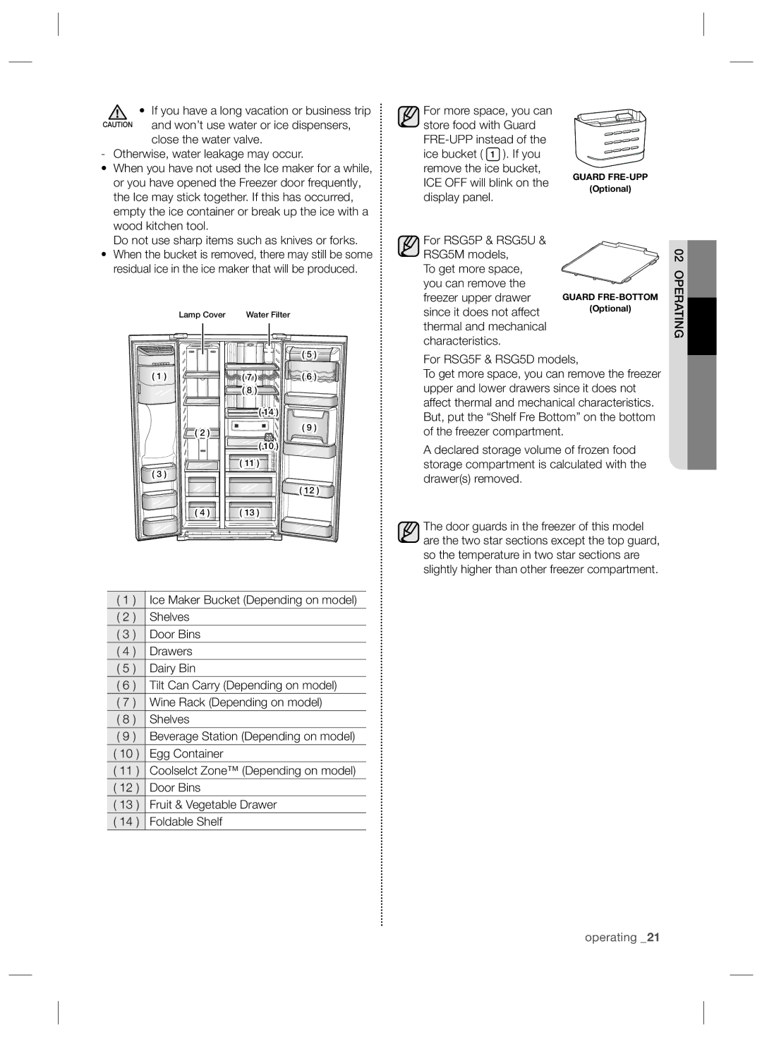 Samsung RSG5PCRS1/XEF manual Won’t use water or ice dispensers, Close the water valve, For RSG5P & RSG5U & RSG5M models 