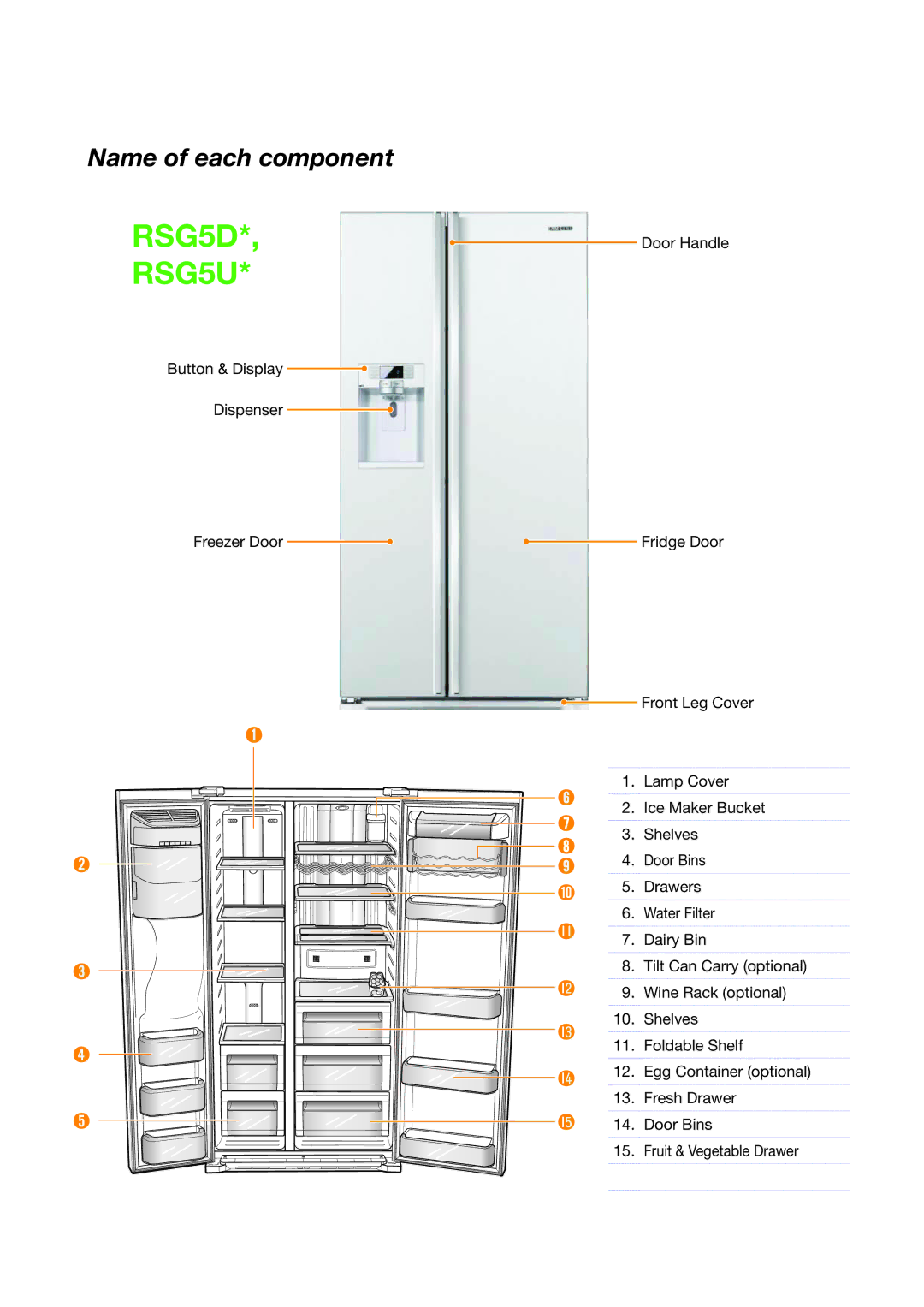 Samsung RSG5UUBP1/XEU, RSG5PURS1/EUR, RSG5FUBP1/XEF, RSG5UCRS1/XEF, RSG5FURS1/XEF, RSG5PUBP1/XEF, RSG5PURS1/XEF manual RSG5D 