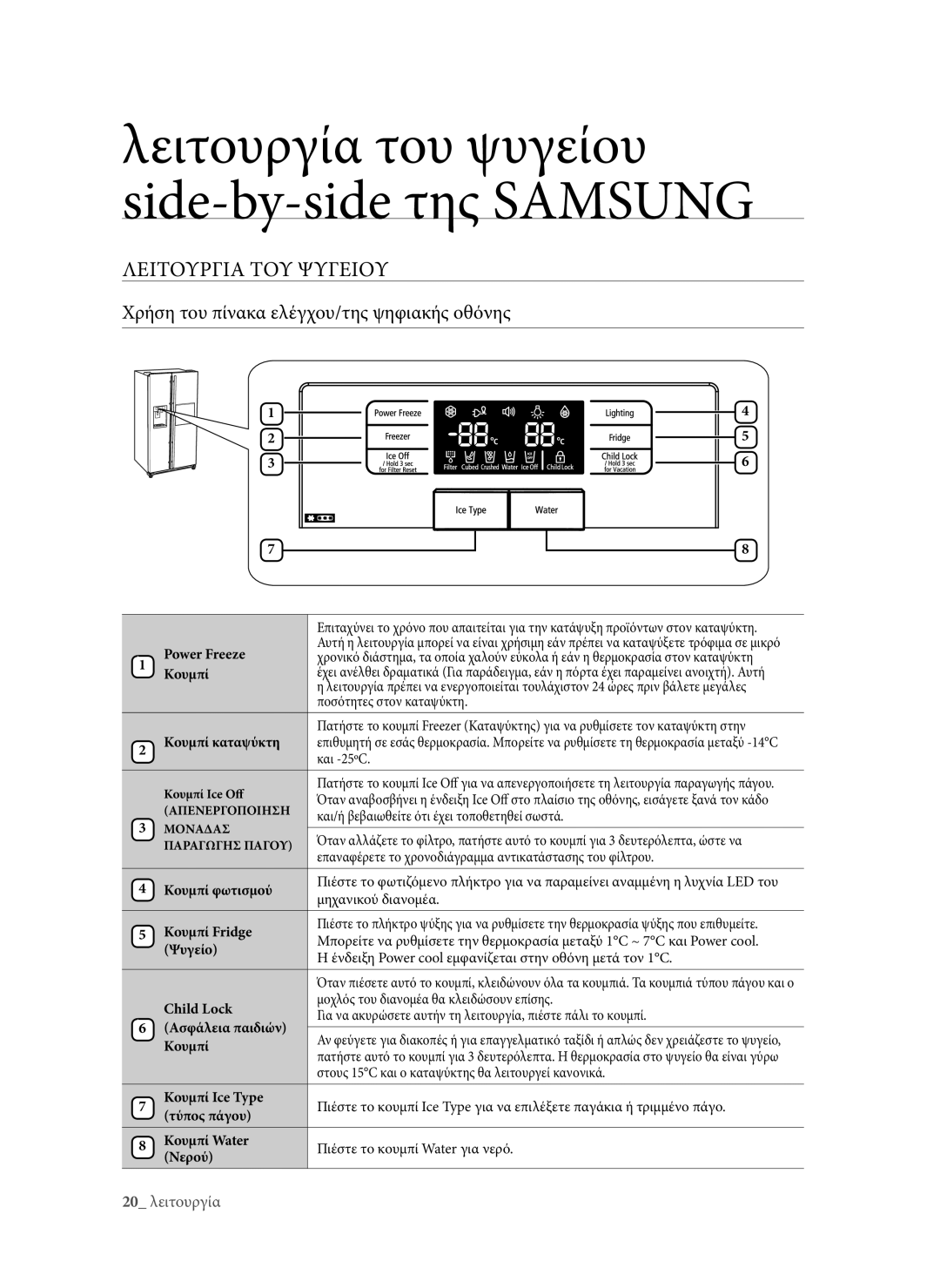 Samsung RSG5DUMH1/EUR, RSG5PURS1/EUR, RSG5FURS1/EUR Λειτουργία του ψυγείου side-by-side της Samsung, Λειτουργiα ΤΟΥ Ψυγεiου 