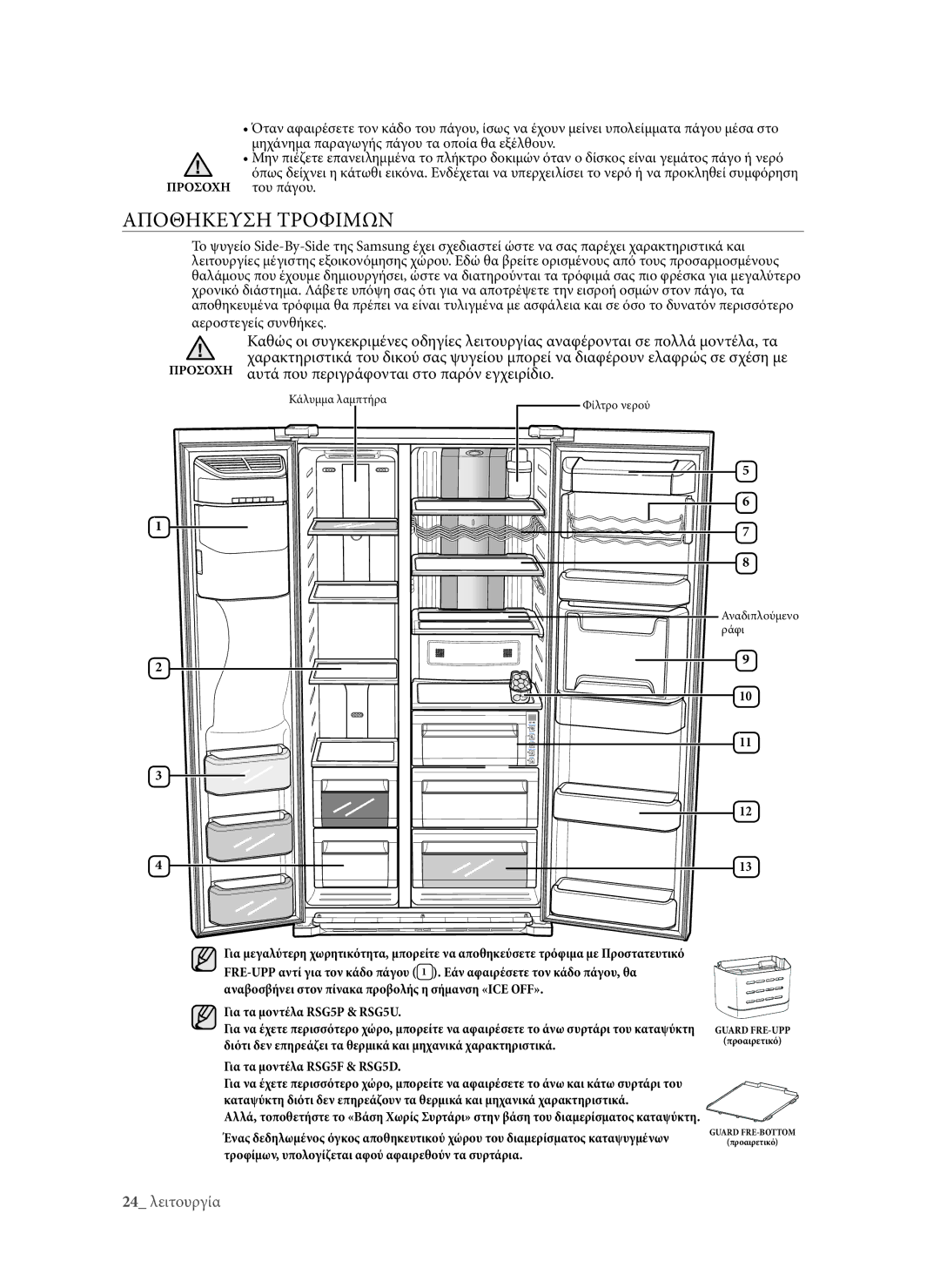 Samsung RSG5PURS1/EUR, RSG5FURS1/EUR, RSG5DUMH1/EUR manual Αποθhκευση Τροφiμων, Αυτά που περιγράφονται στο παρόν εγχειρίδιο 