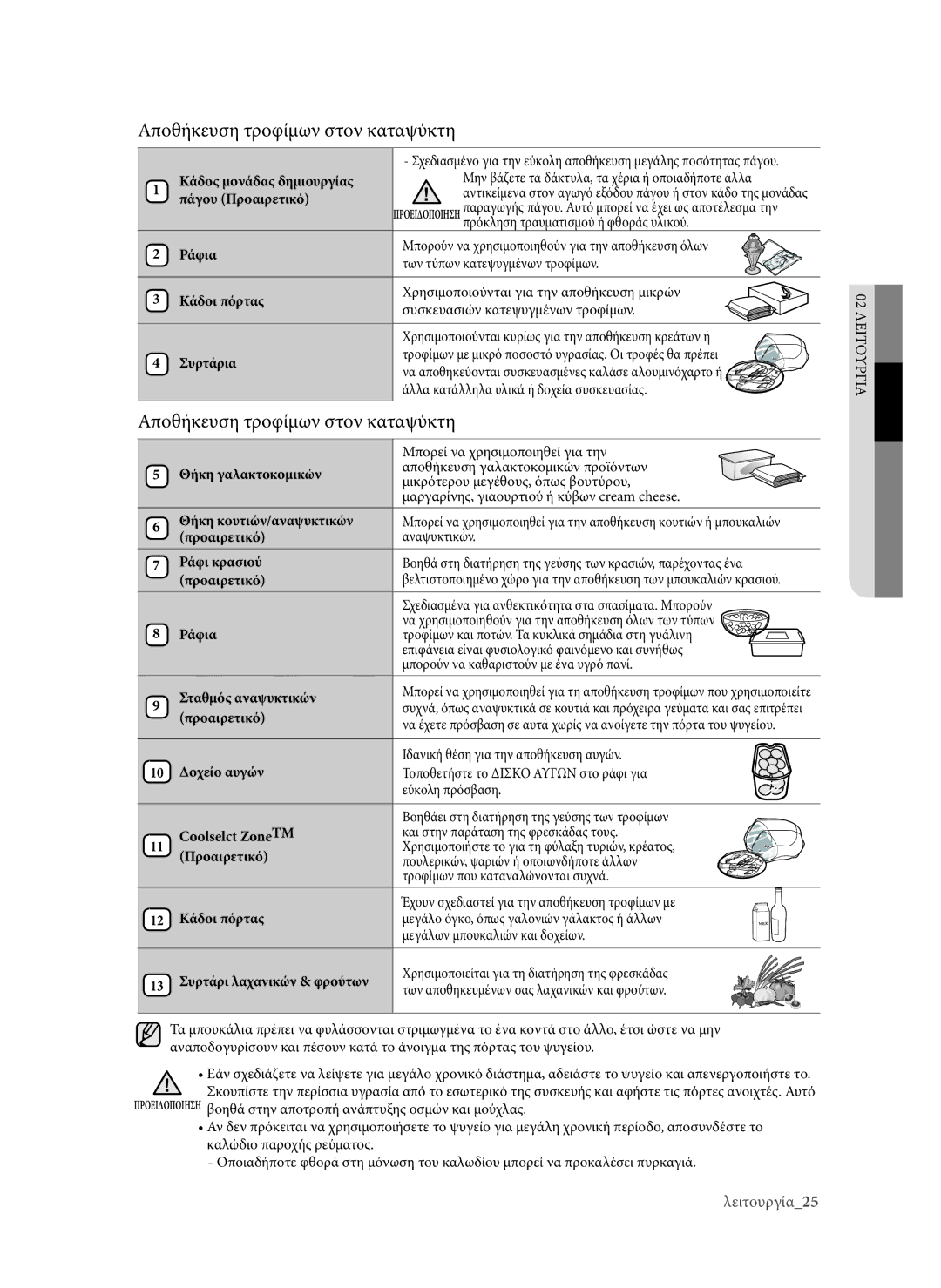 Samsung RSG5FURS1/EUR, RSG5PURS1/EUR, RSG5DUMH1/EUR manual Αποθήκευση τροφίμων στον καταψύκτη, Πάγου Προαιρετικό 