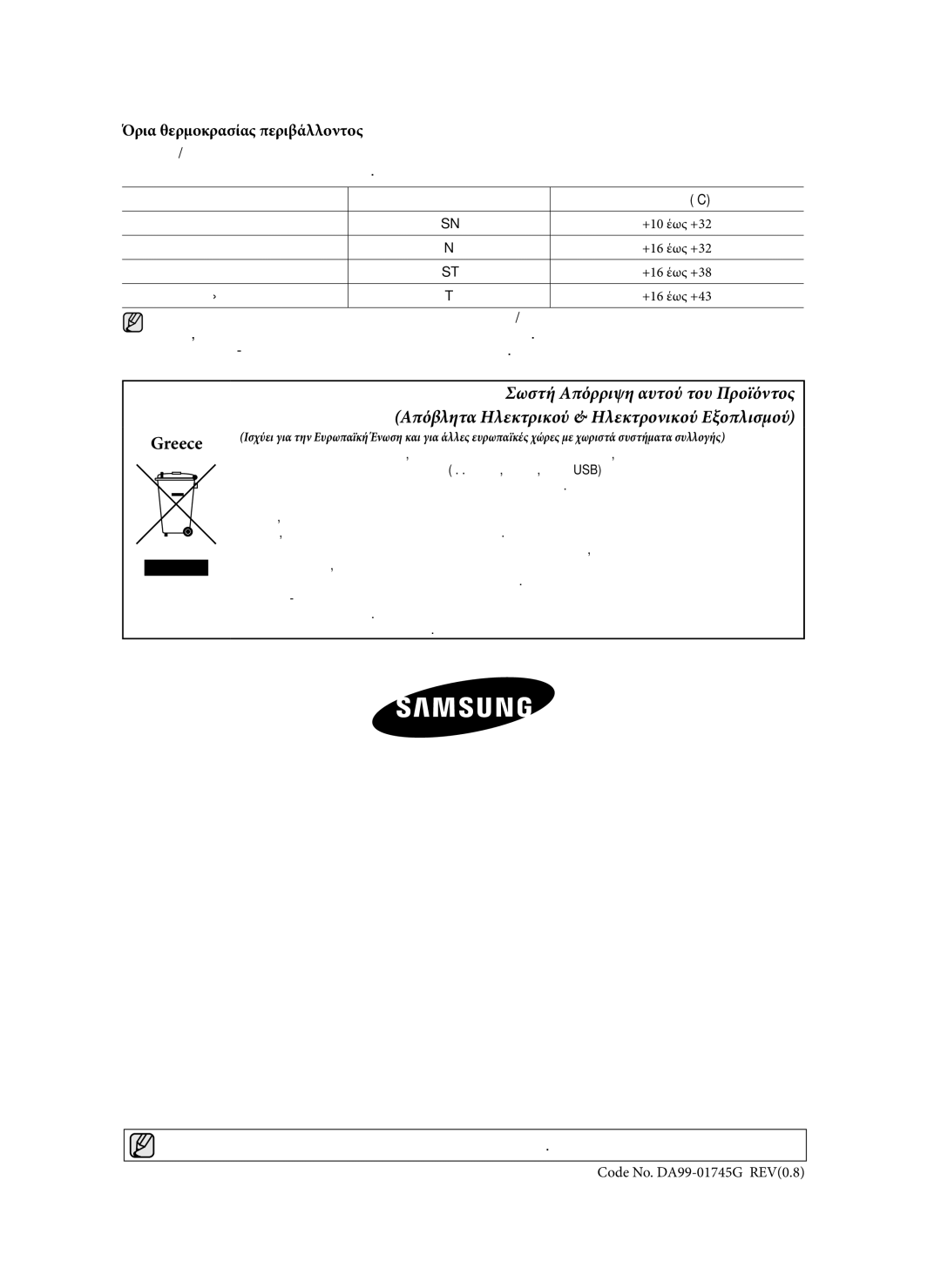 Samsung RSG5PURS1/EUR, RSG5FURS1/EUR, RSG5DUMH1/EUR manual Greece 