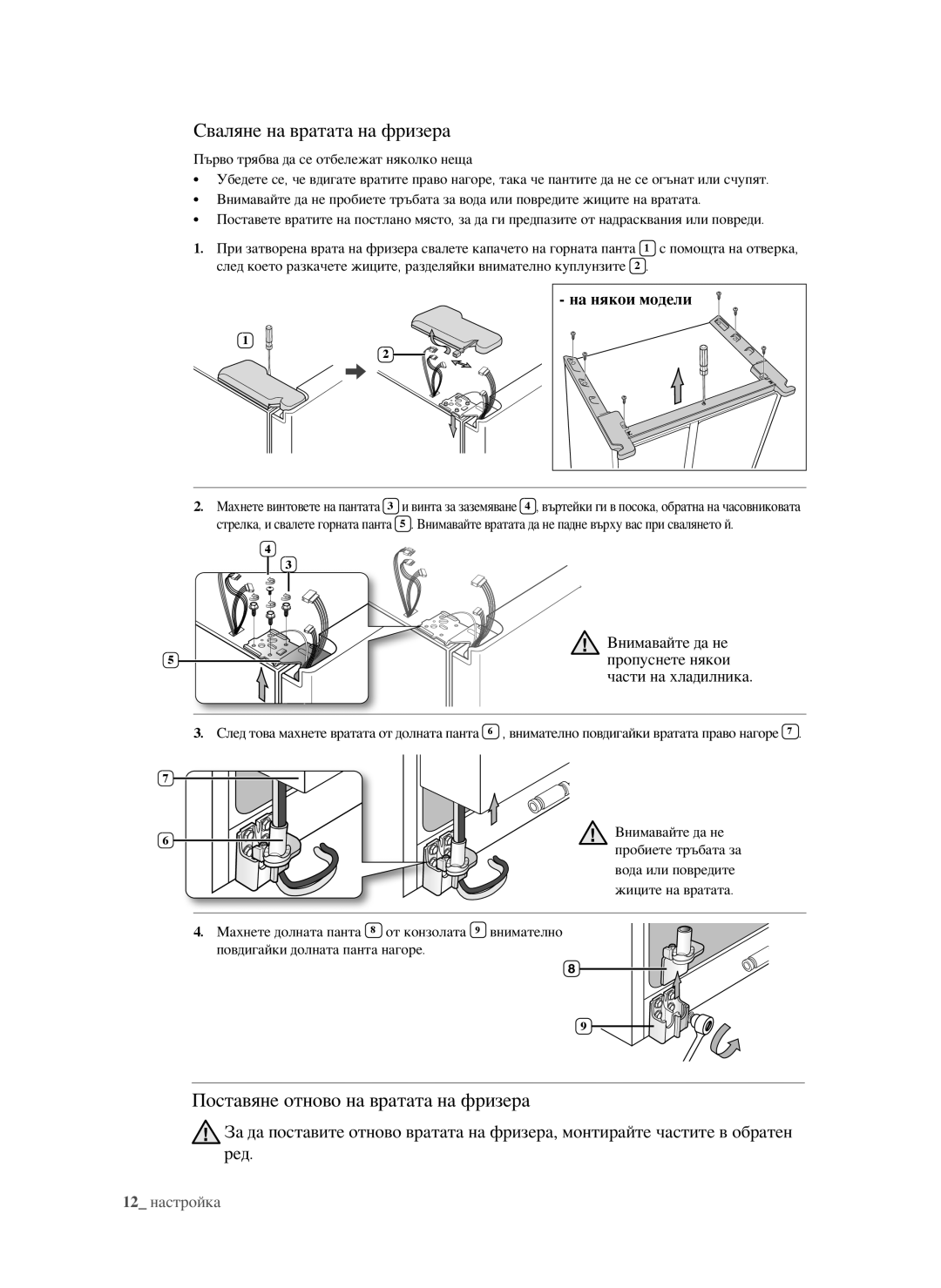 Samsung RSG5PURS1/EUR, RSG5FURS1/EUR, RSG5FUBP1/EUR Сваляне на вратата на фризера, Поставяне отново на вратата на фризера 