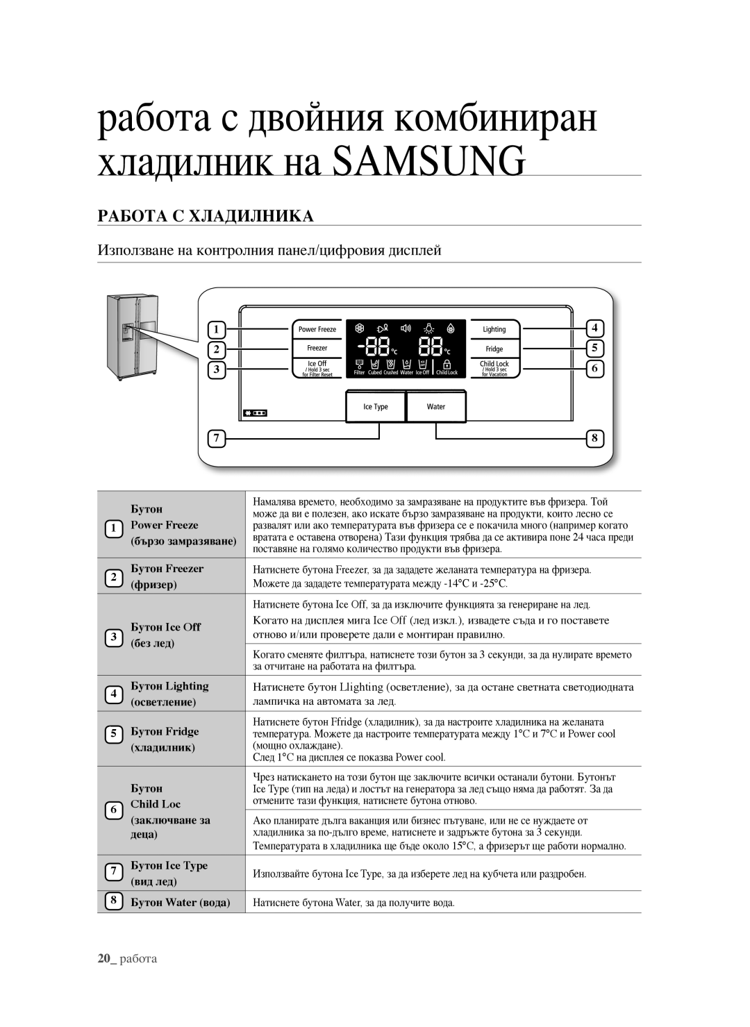 Samsung RSG5PURS1/EUR, RSG5FURS1/EUR, RSG5FUBP1/EUR РаБОта с хладилника, Използване на контролния панел/цифровия дисплей 