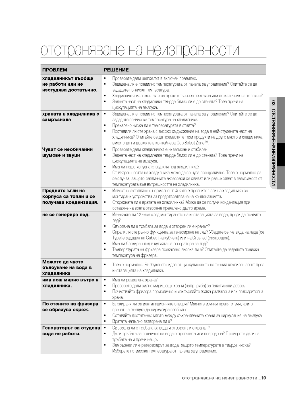 Samsung RSG5FURS1/XEO, RSG5PURS1/EUR, RSG5FURS1/EUR, RSG5PURS1/XEO manual Отстраняване на неизправности 