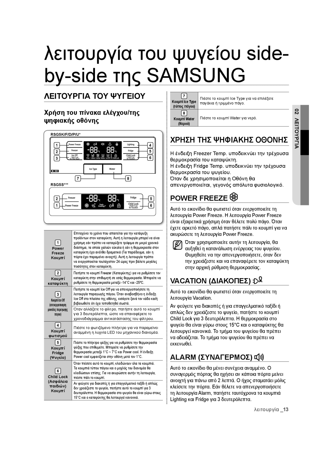 Samsung RSG5FURS1/EUR, RSG5PURS1/EUR manual Λειτουργiα ΤΟΥ Ψυγεiου, Χρήση του πίνακα ελέγχου/της ψηφιακής οθόνης, Λειτουργία 