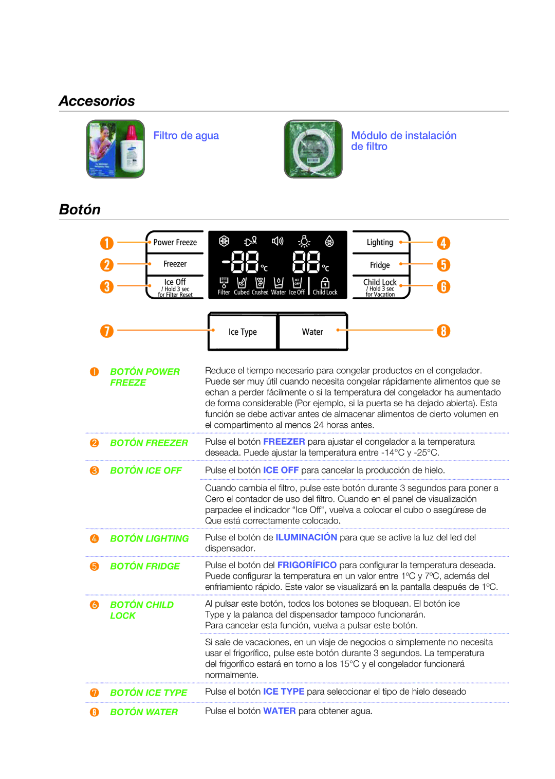 Samsung RSG5PURS1/XEF, RSG5PURS1/XES, RSG5FURS1/XEP, RSG5UURS1/XES, RSG5DURS1/XES manual Accesorios, Botón 