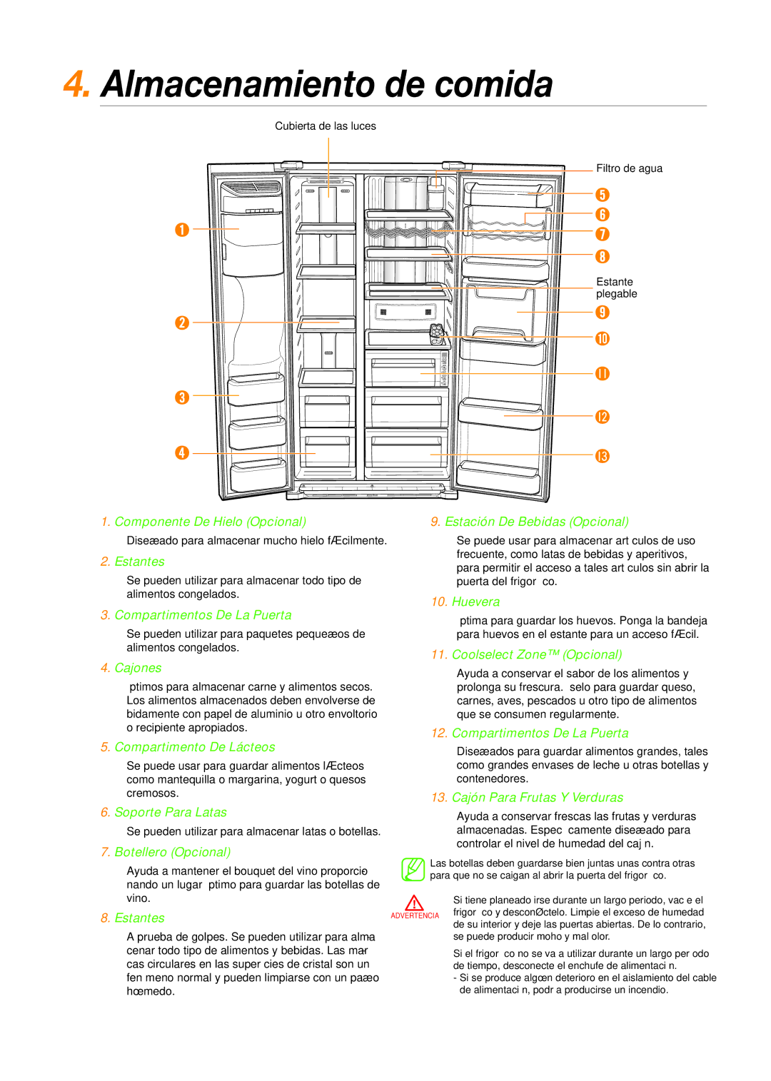 Samsung RSG5FURS1/XEP, RSG5PURS1/XEF, RSG5PURS1/XES, RSG5UURS1/XES, RSG5DURS1/XES manual Almacenamiento de comida 