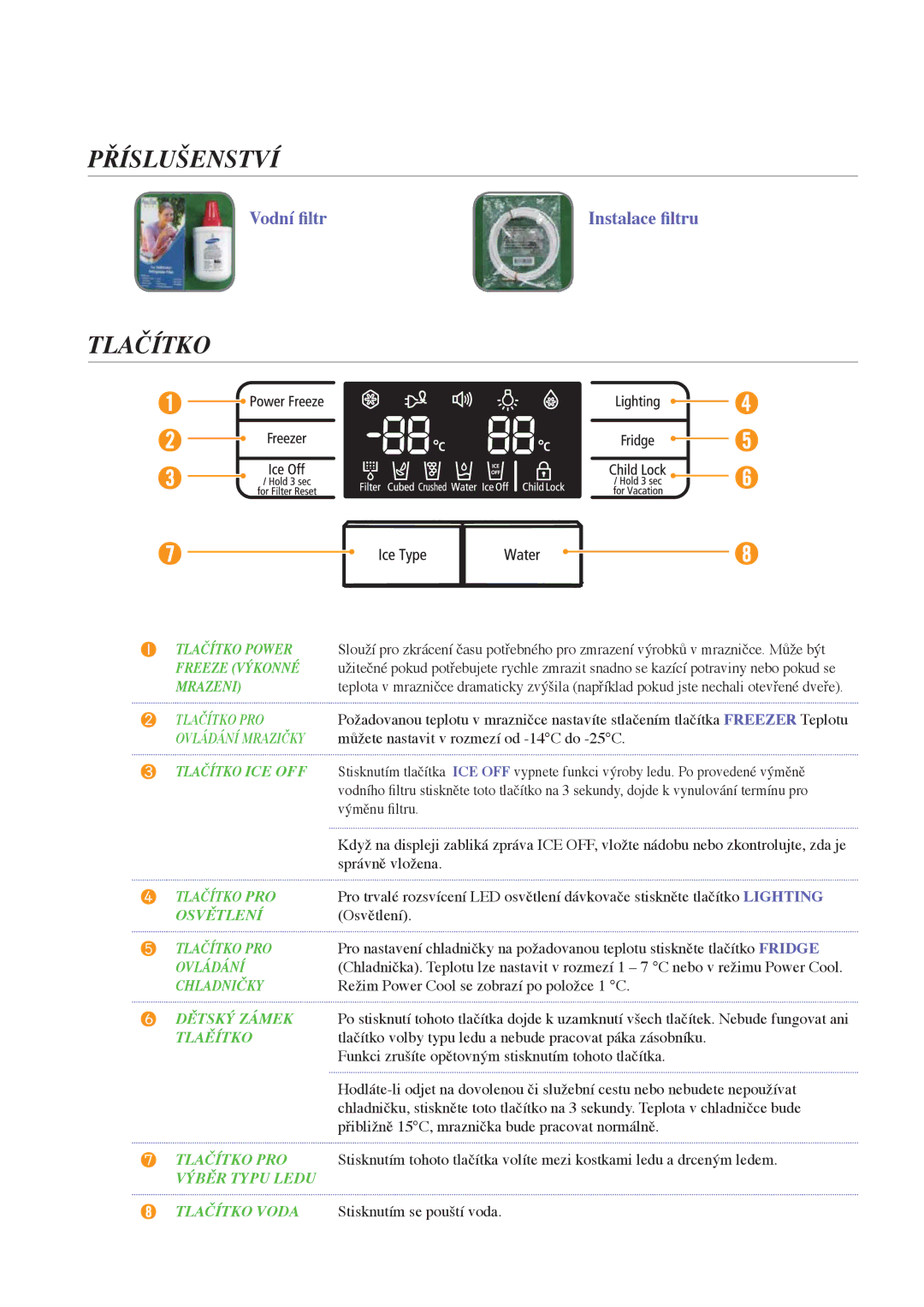 Samsung RSG5PURS1/XEO, RSG5FURS1/XEO manual Příslušenství, Tlačítko 