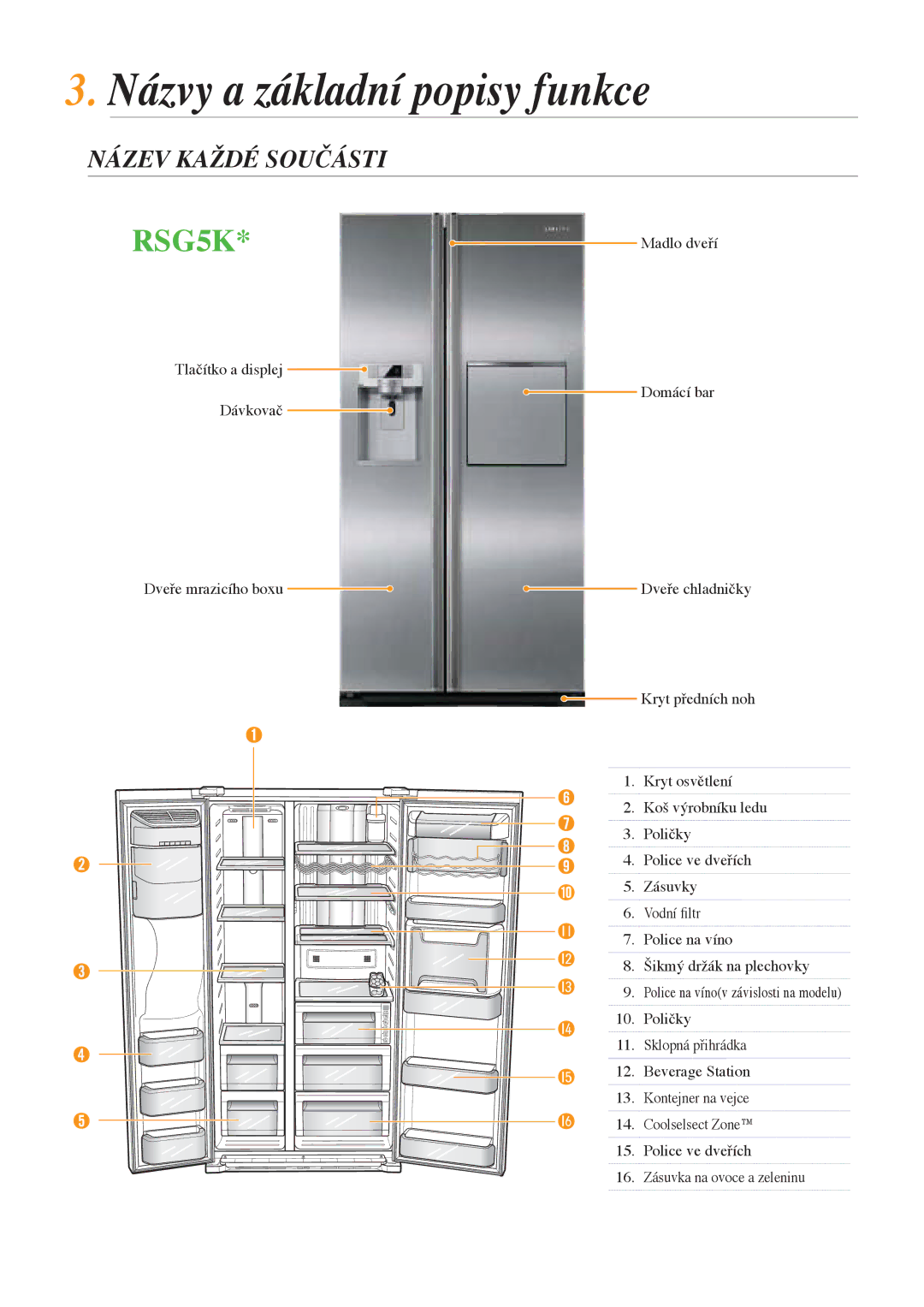 Samsung RSG5FURS1/XEO, RSG5PURS1/XEO manual Názvy a základní popisy funkce, Název každé součásti 