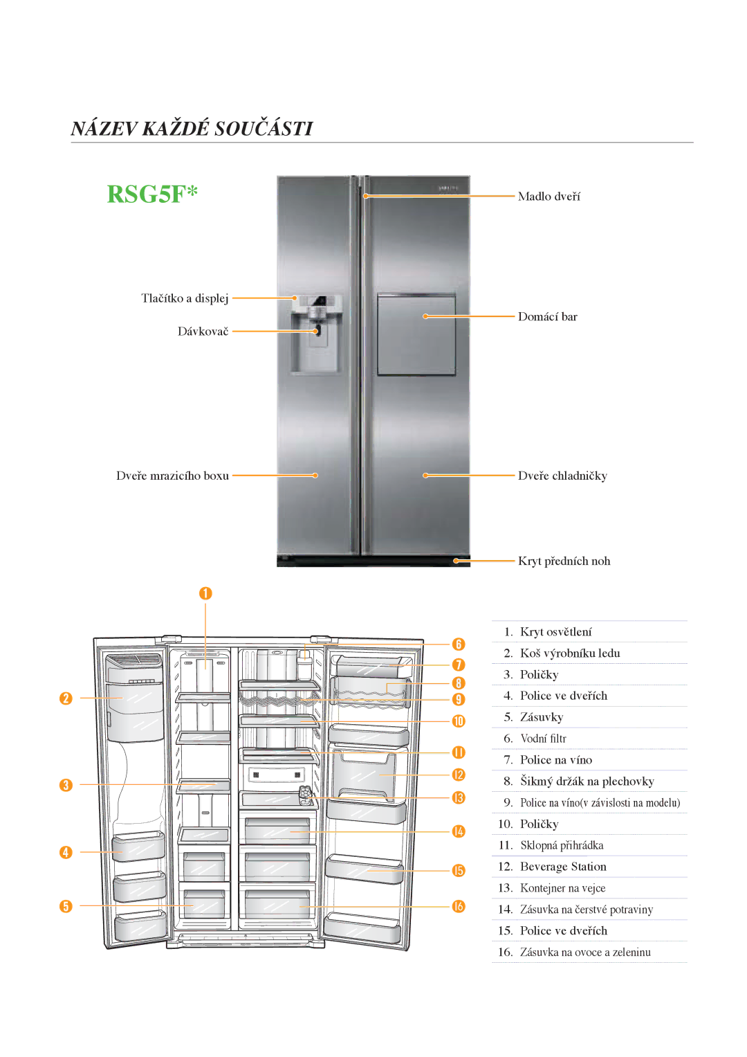 Samsung RSG5PURS1/XEO, RSG5FURS1/XEO manual 