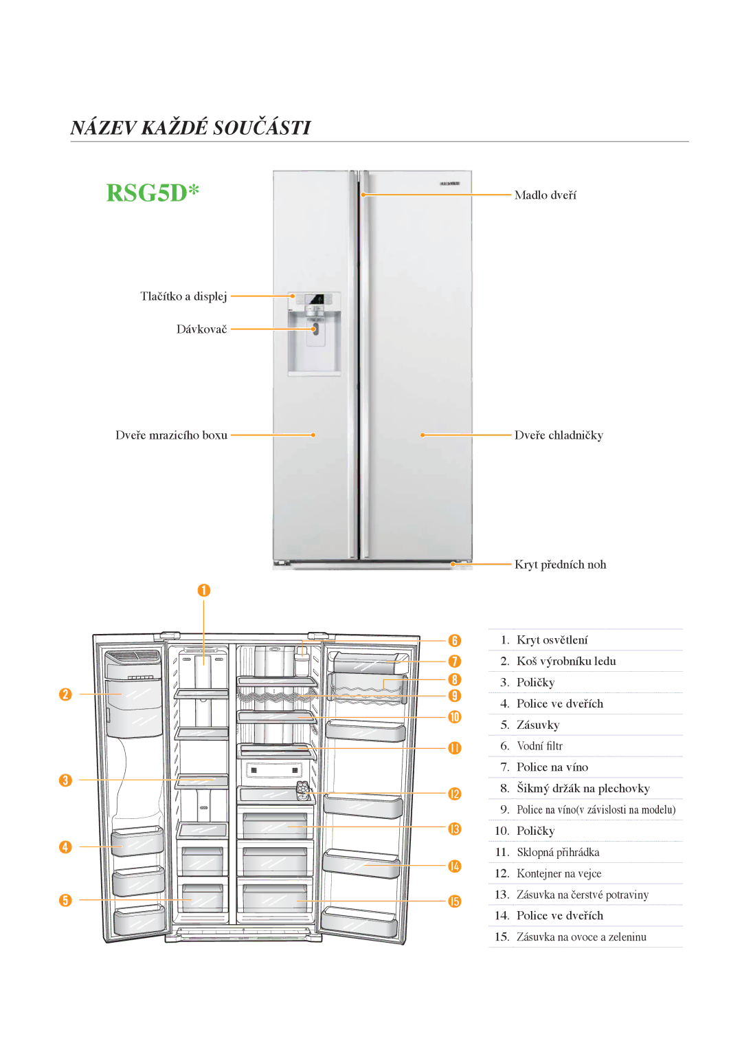 Samsung RSG5FURS1/XEO, RSG5PURS1/XEO manual RSG5D 