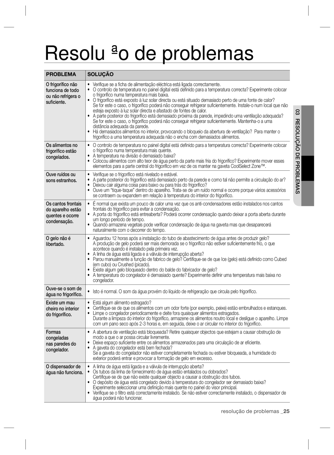 Samsung RSG5FURS1/XES, RSG5UCRS1/XES, RSG5PURS1/XEF, RSG5PURS1/XES, RSG5UUPN1/XES, RSG5FURS1/XEP manual Resolução de problemas 