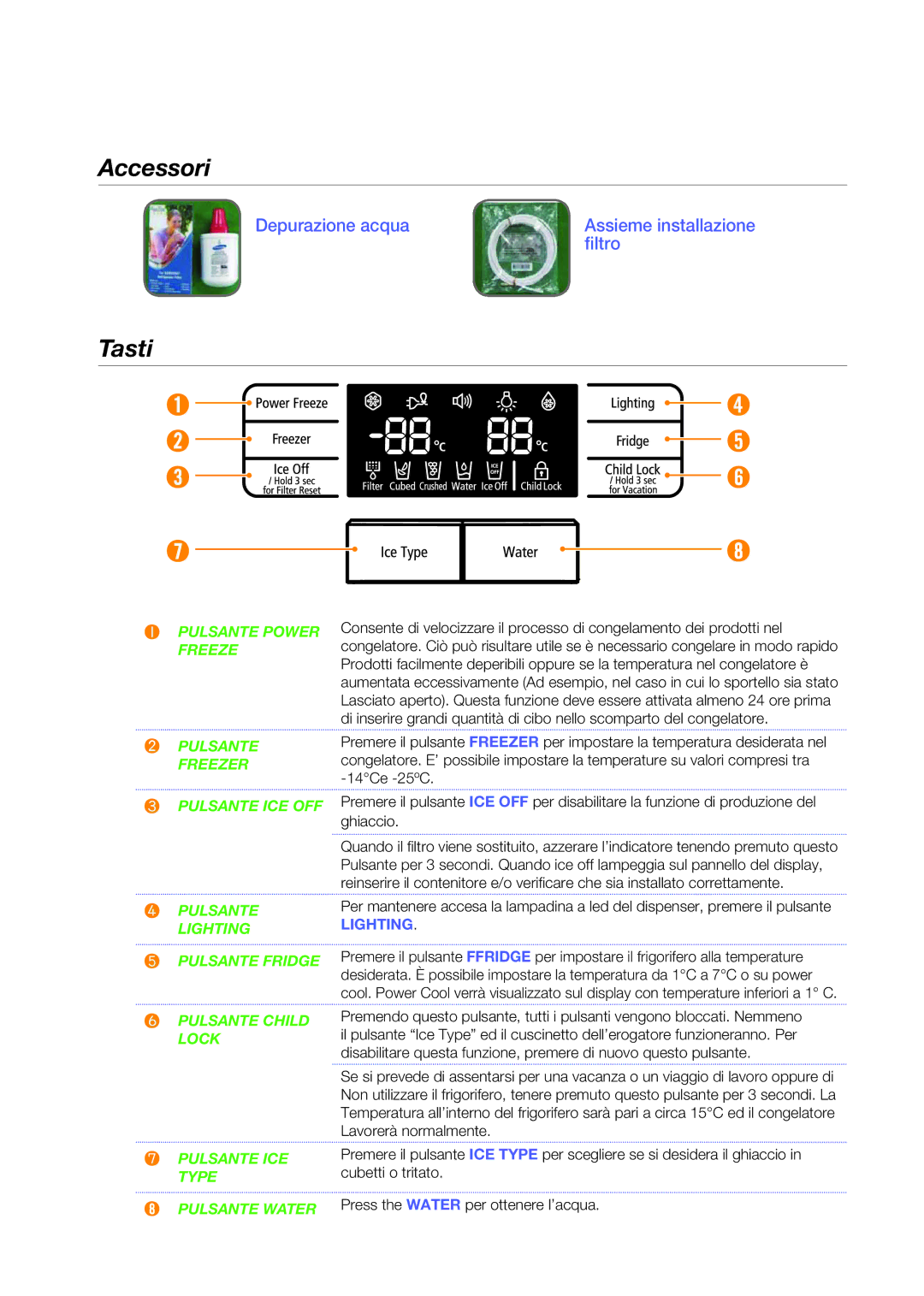 Samsung RSG5UCRS1/XES, RSG5PURS1/XEF, RSG5PURS1/XES, RSG5FURS1/XES, RSG5UUPN1/XES manual Accessori, Tasti 