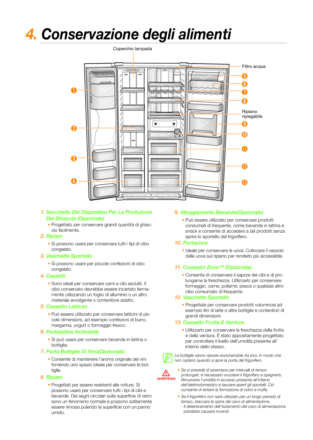 Samsung RSG5PURS1/XES, RSG5UCRS1/XES, RSG5PURS1/XEF, RSG5FURS1/XES, RSG5UUPN1/XES manual Conservazione degli alimenti 