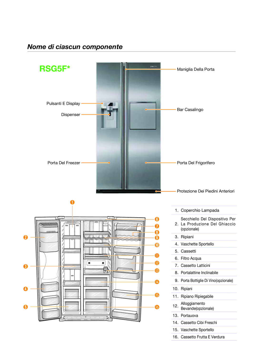 Samsung RSG5FURS1/XES, RSG5UCRS1/XES, RSG5PURS1/XEF, RSG5PURS1/XES, RSG5UUPN1/XES manual 