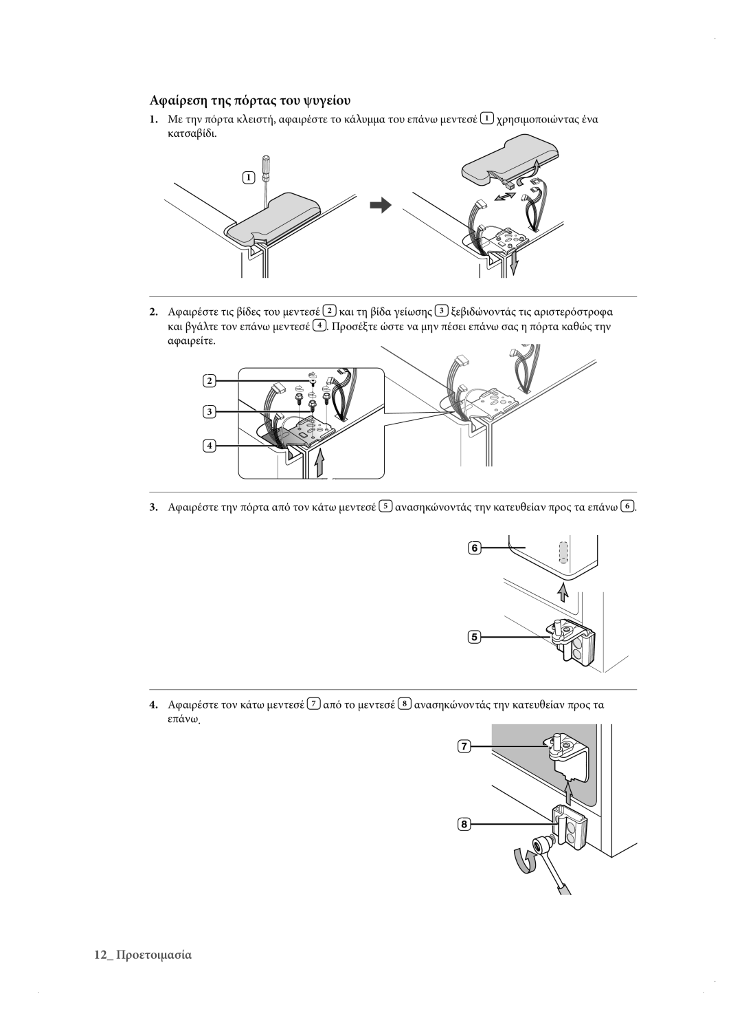 Samsung RSH1DTPE1/EUR, RSH1KERS1/EUR, RSH3KBRS1/EUR, RSH3DBPE1/EUR manual Αφαίρεση της πόρτας του ψυγείου 