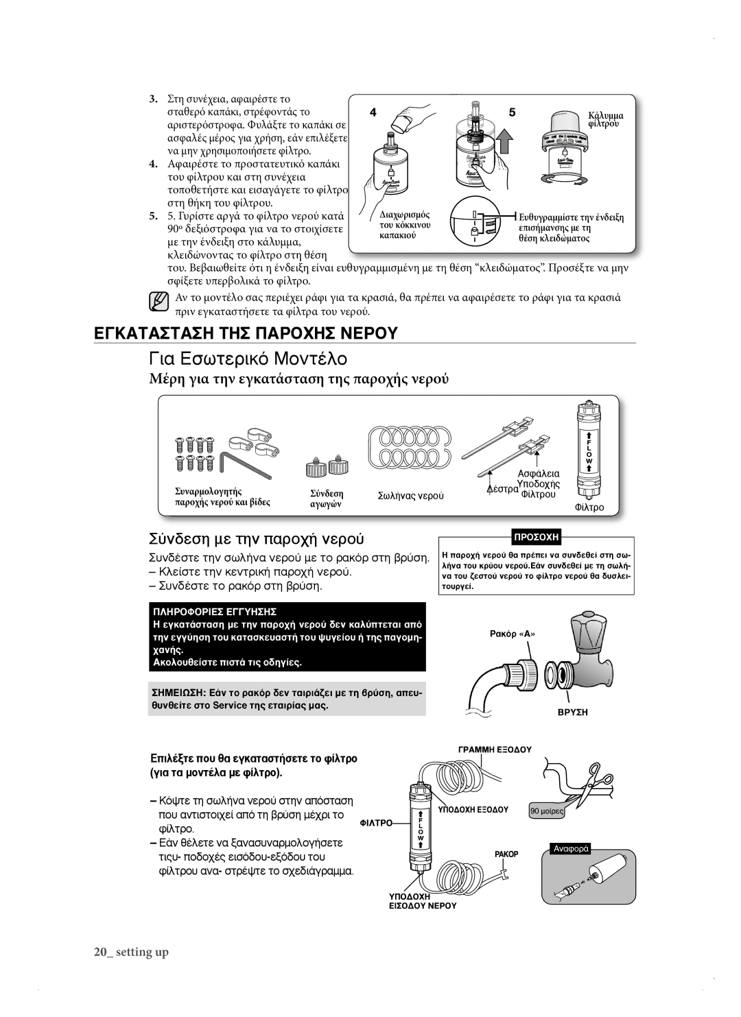 Samsung RSH1DTPE1/EUR, RSH1KERS1/EUR, RSH3KBRS1/EUR, RSH3DBPE1/EUR manual ∂∞∆∞∆∞∏ TH ¶∞ƒ√Ã∏ ¡∂ƒ√À 