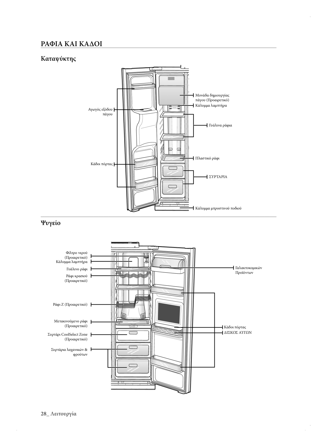 Samsung RSH1DTPE1/EUR, RSH1KERS1/EUR, RSH3KBRS1/EUR, RSH3DBPE1/EUR manual Ραφια ΚΑΙ Καδοι, Καταψύκτης, Ψυγείο 