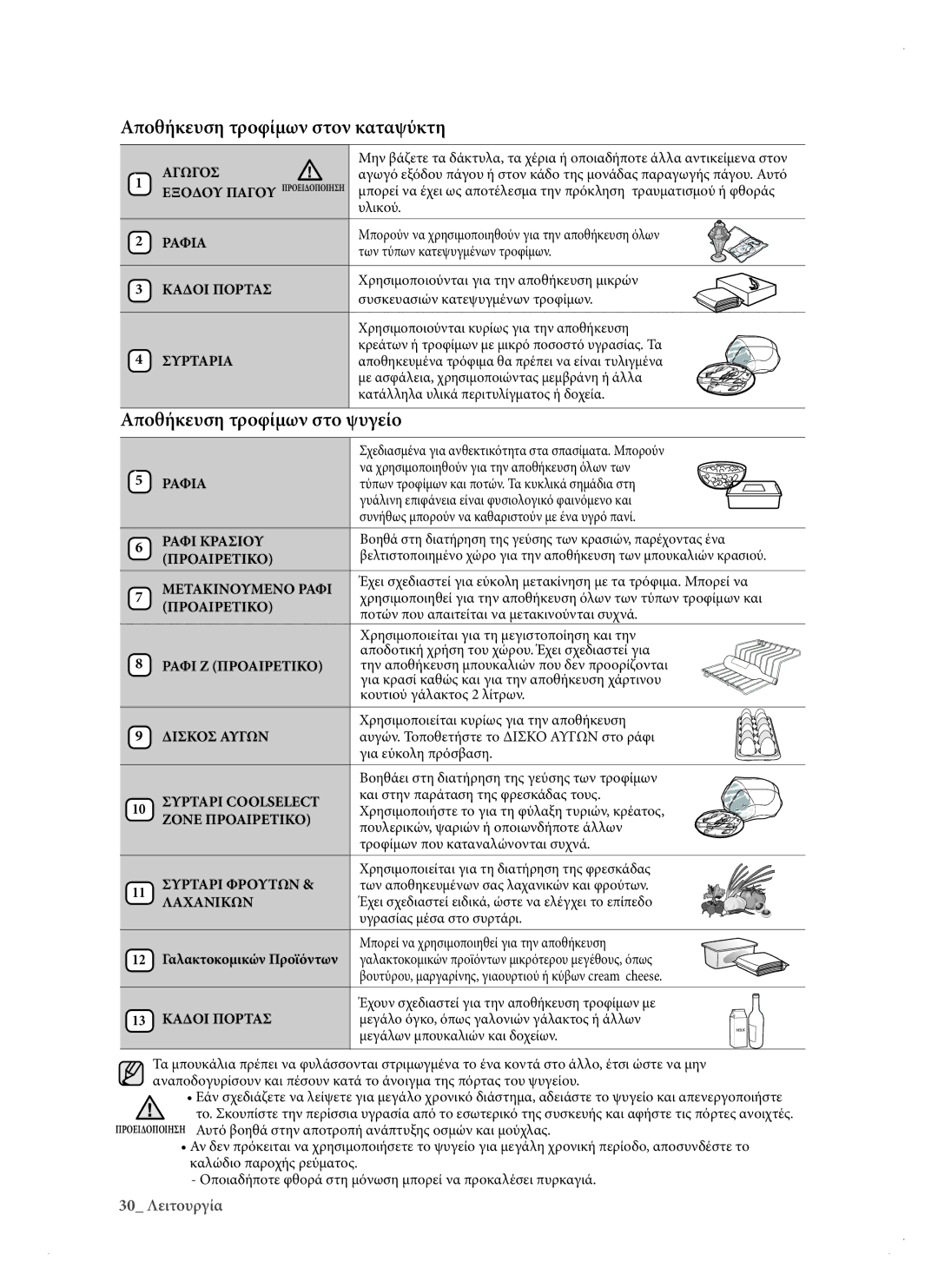 Samsung RSH3KBRS1/EUR, RSH1DTPE1/EUR, RSH1KERS1/EUR manual Αποθήκευση τροφίμων στον καταψύκτη, Αποθήκευση τροφίμων στο ψυγείο 