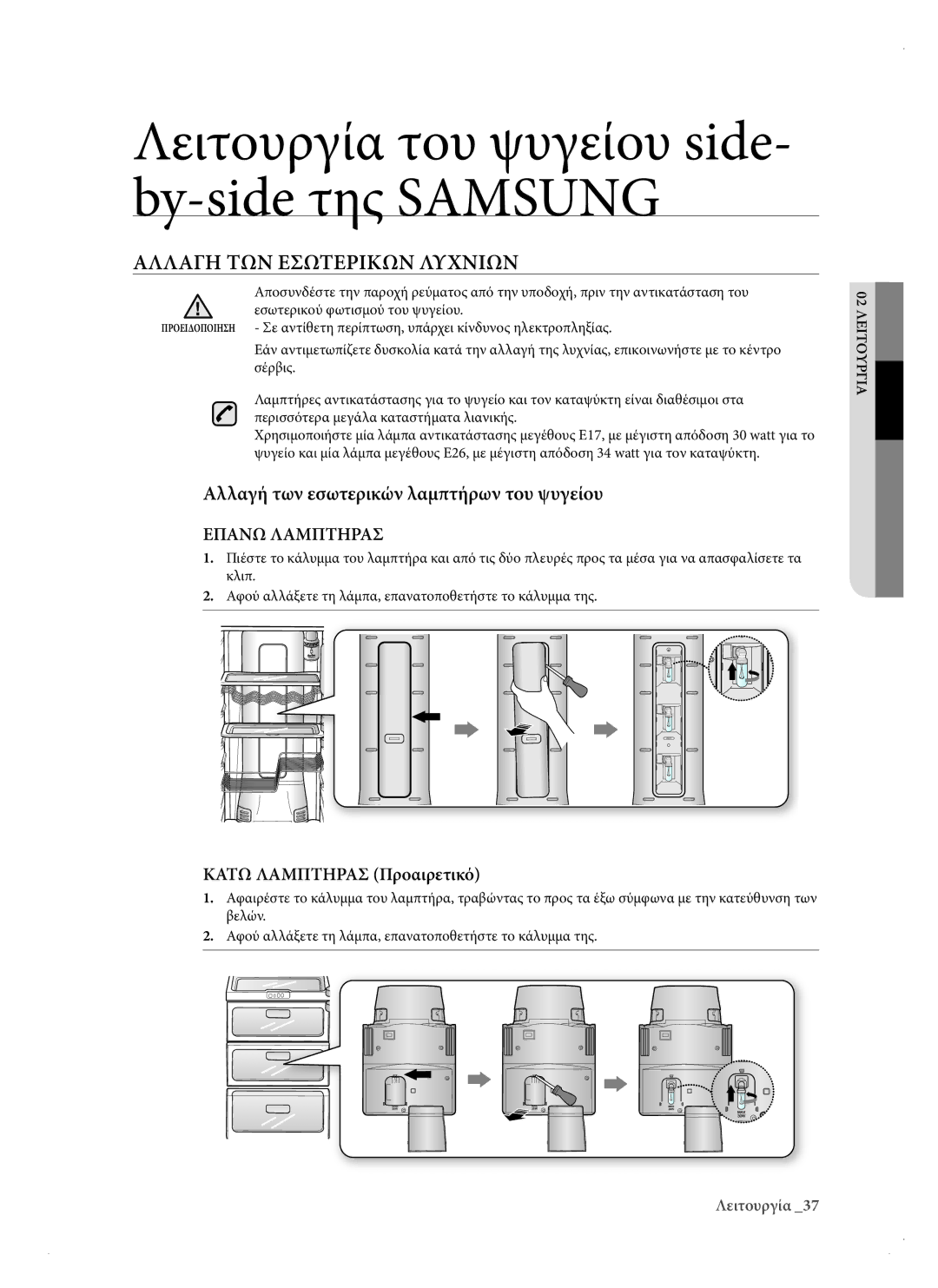 Samsung RSH1KERS1/EUR, RSH1DTPE1/EUR manual Αλλαγη ΤΩΝ Εσωτερικων Λυχνιων, Αλλαγή των εσωτερικών λαμπτήρων του ψυγείου 