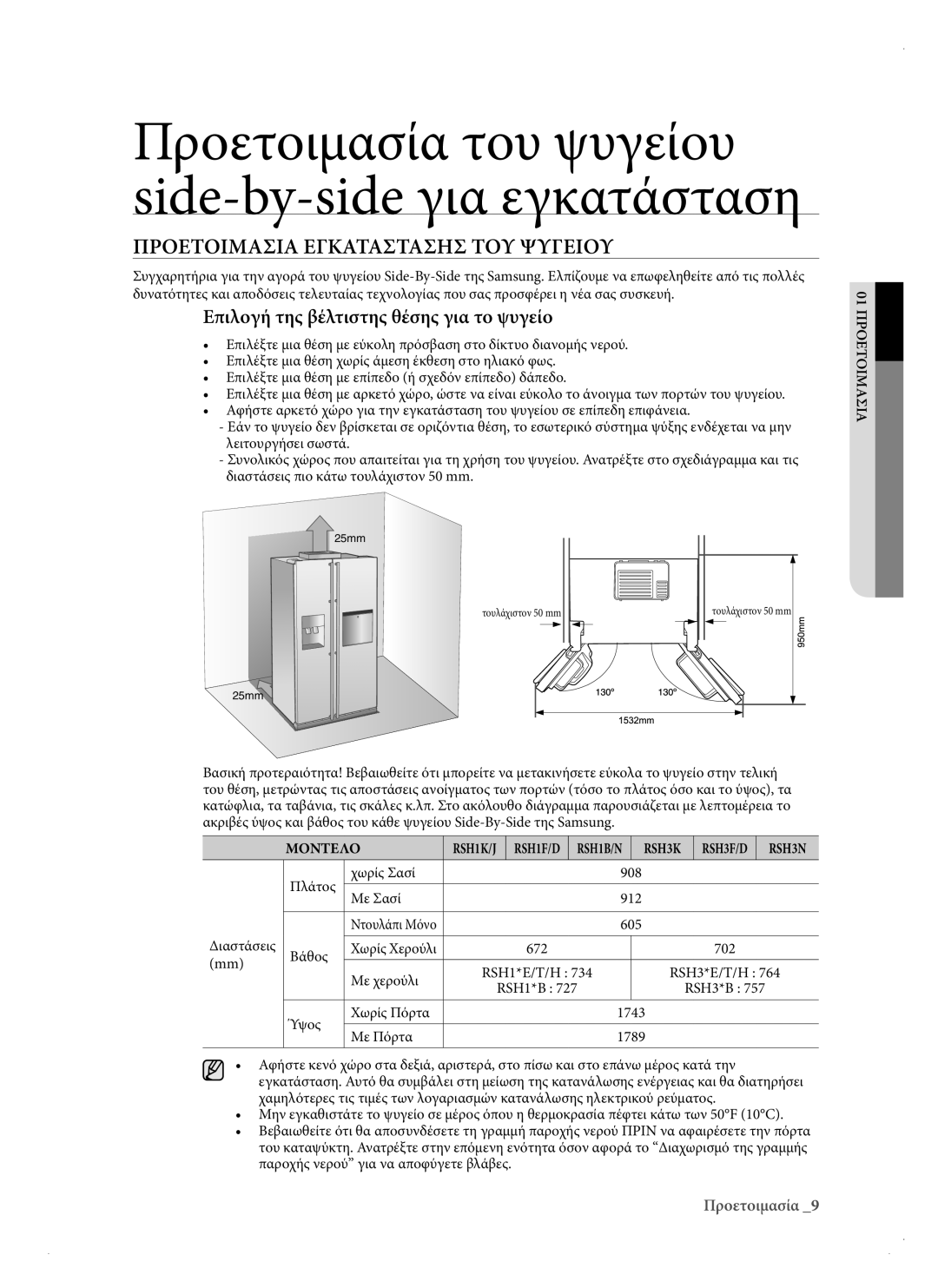 Samsung RSH1KERS1/EUR manual Προετοιμασία του ψυγείου side-by-side για εγκατάσταση, Προετοιμασια Εγκαταστασησ ΤΟΥ Ψυγειου 