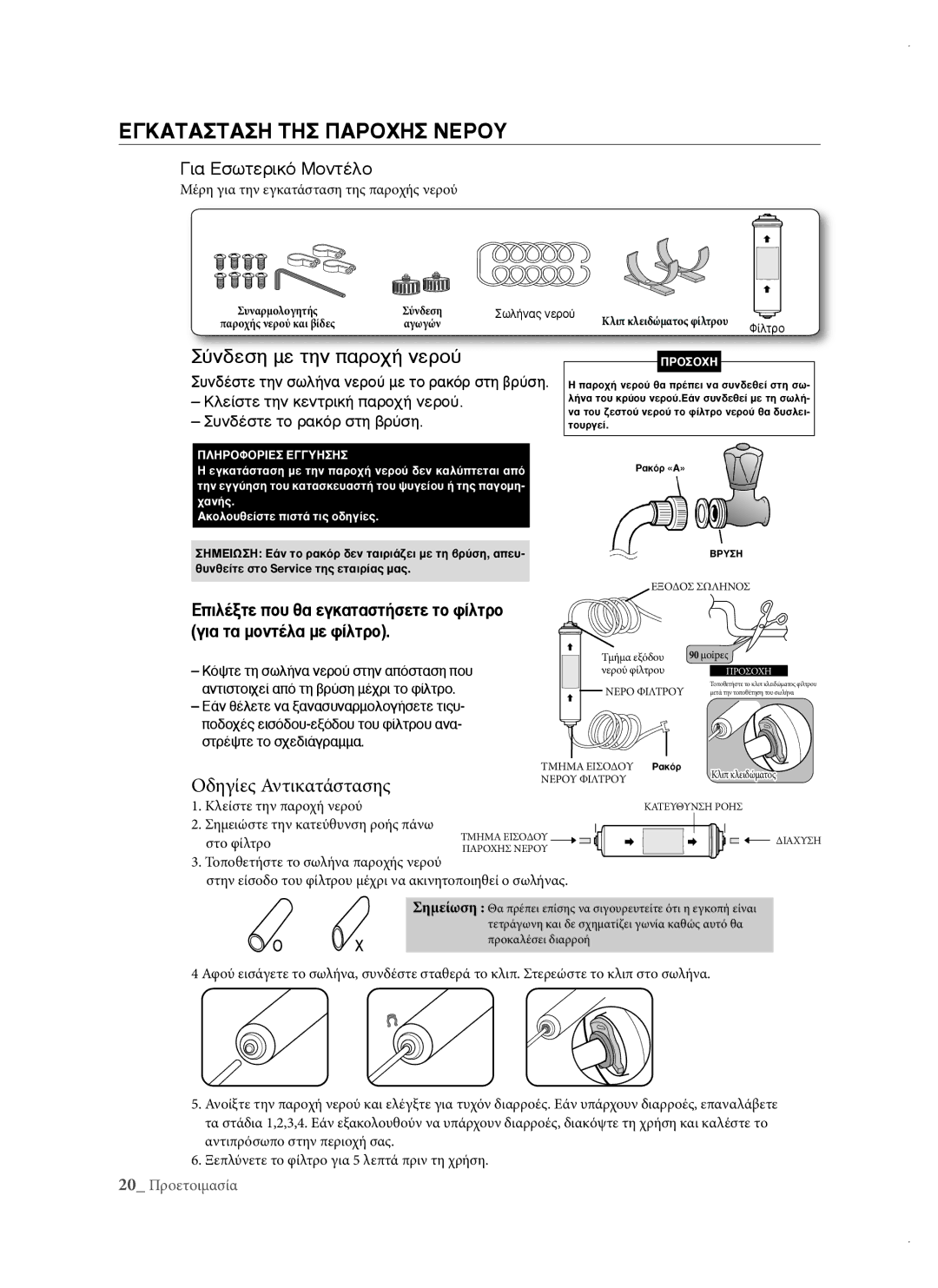 Samsung RSH1DTPE1/EUR, RSH3DBSW1/EUR, RSH3DBIS1/EUR, RSH1DTIS1/EUR, RSH3DBPE1/EUR manual ∂∞∆∞∆∞∏ TH ¶∞ƒ√Ã∏ ¡∂ƒ√À 